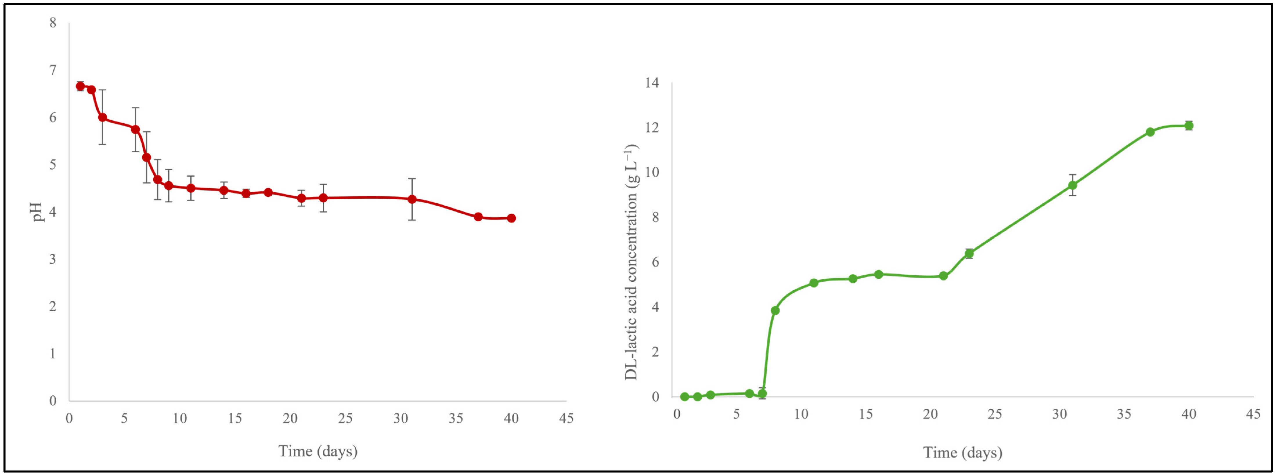 Materials 18 02784 g009