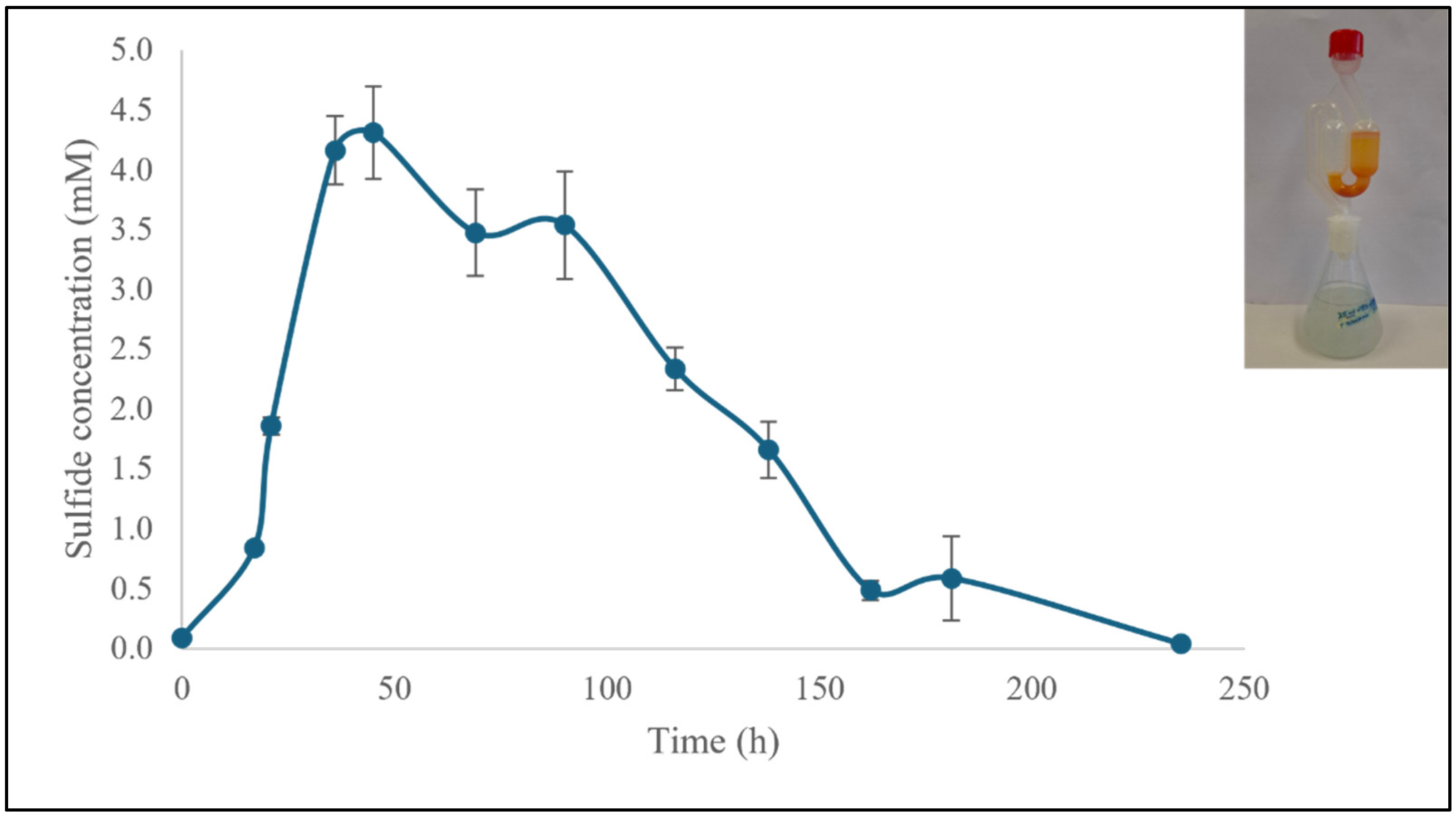 Materials 18 02784 g011