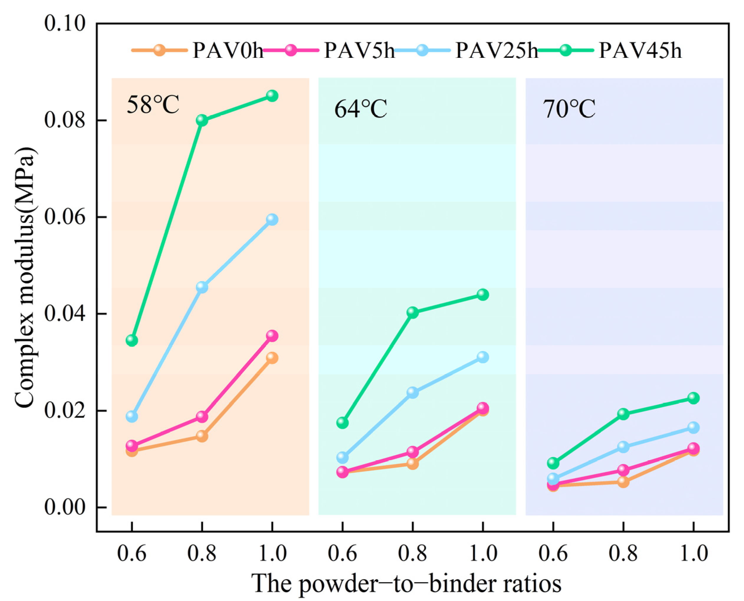 Materials 18 02785 g002