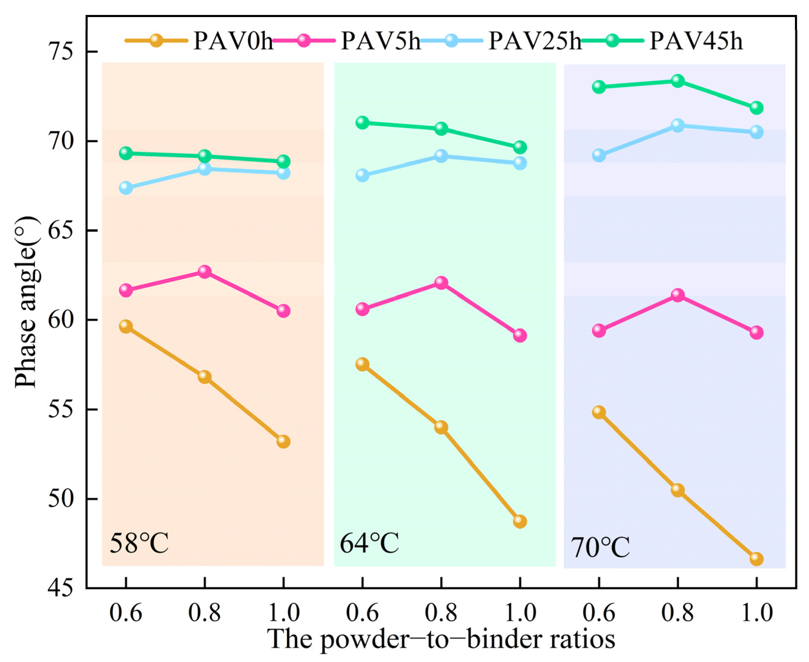 Materials 18 02785 g003