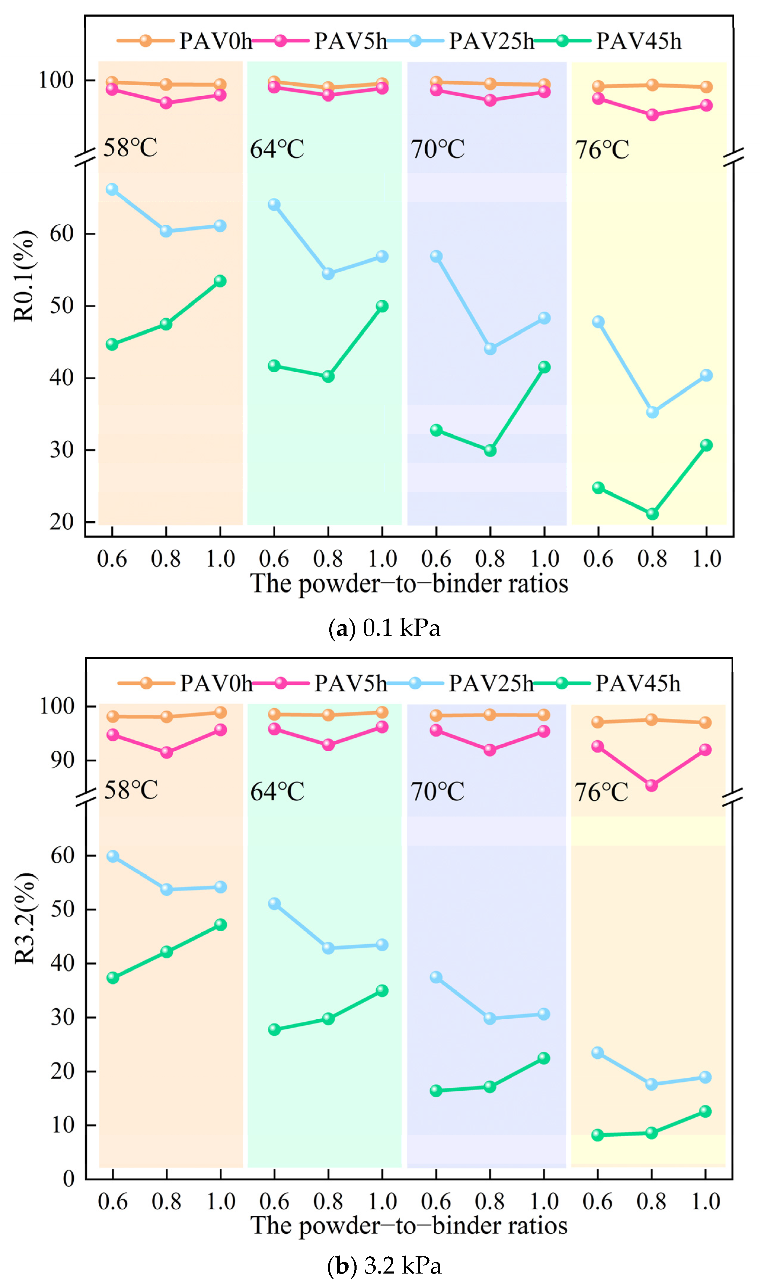 Materials 18 02785 g004