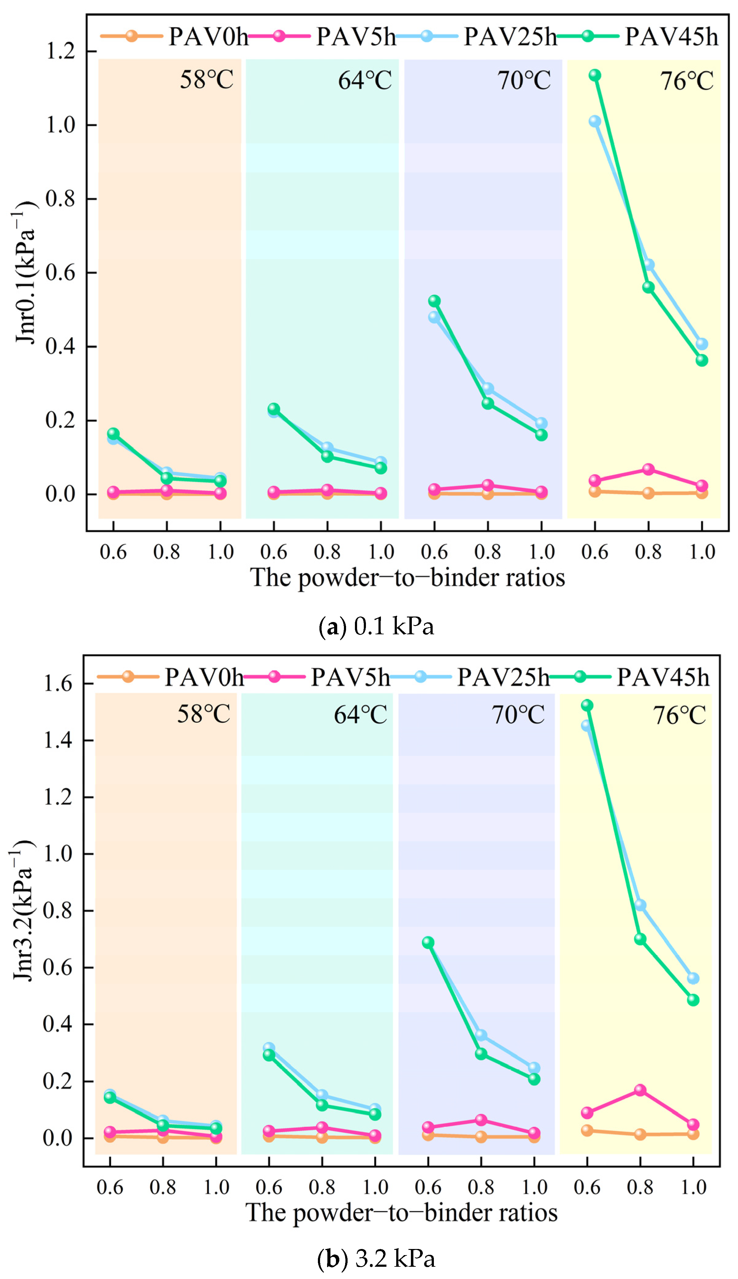 Materials 18 02785 g005