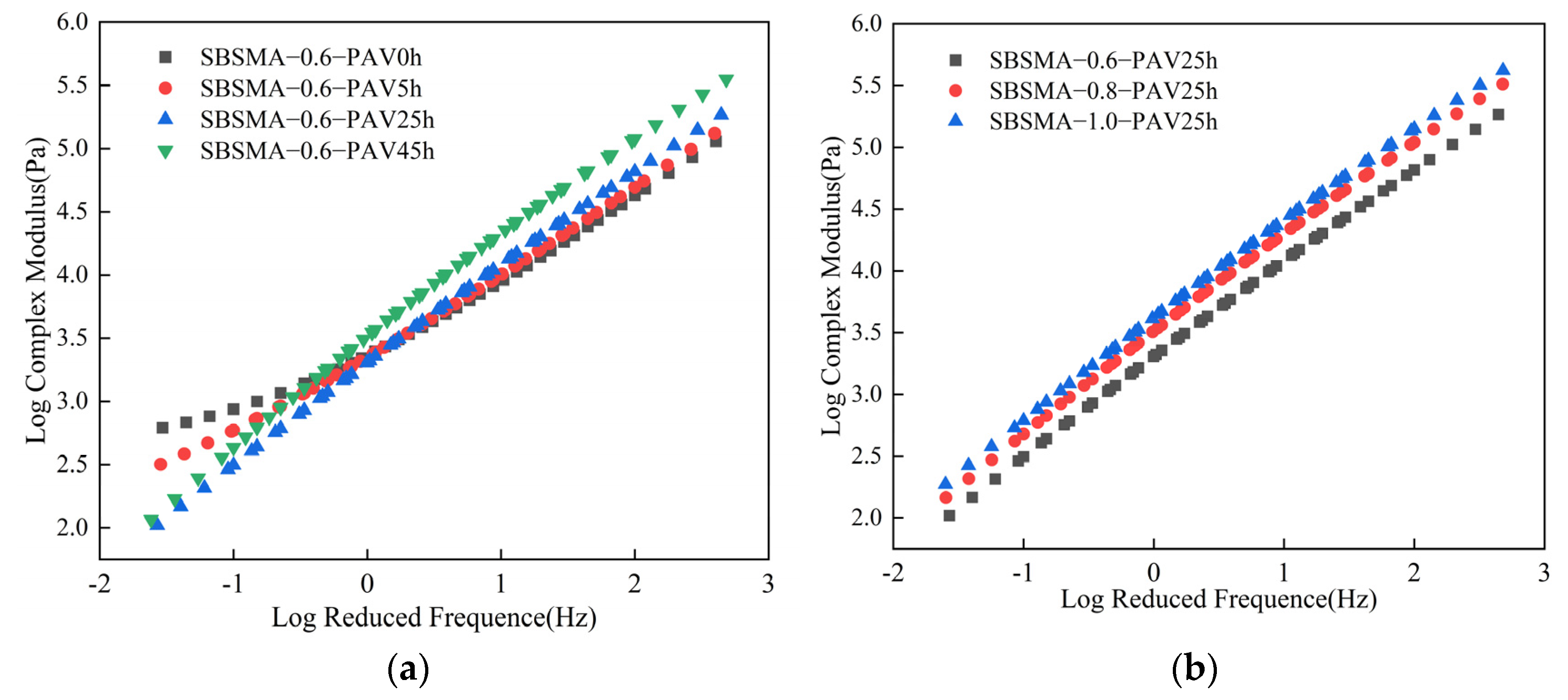 Materials 18 02785 g006