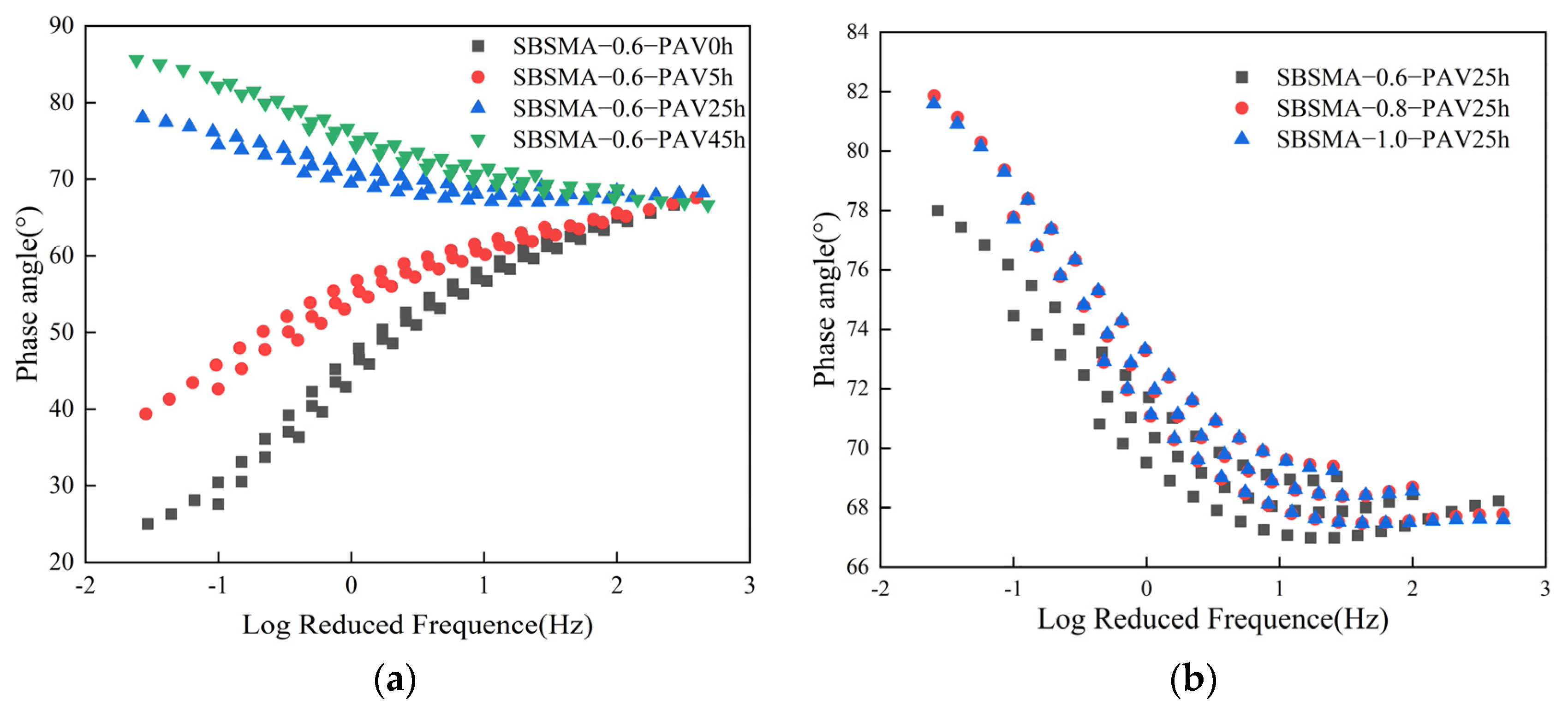 Materials 18 02785 g007