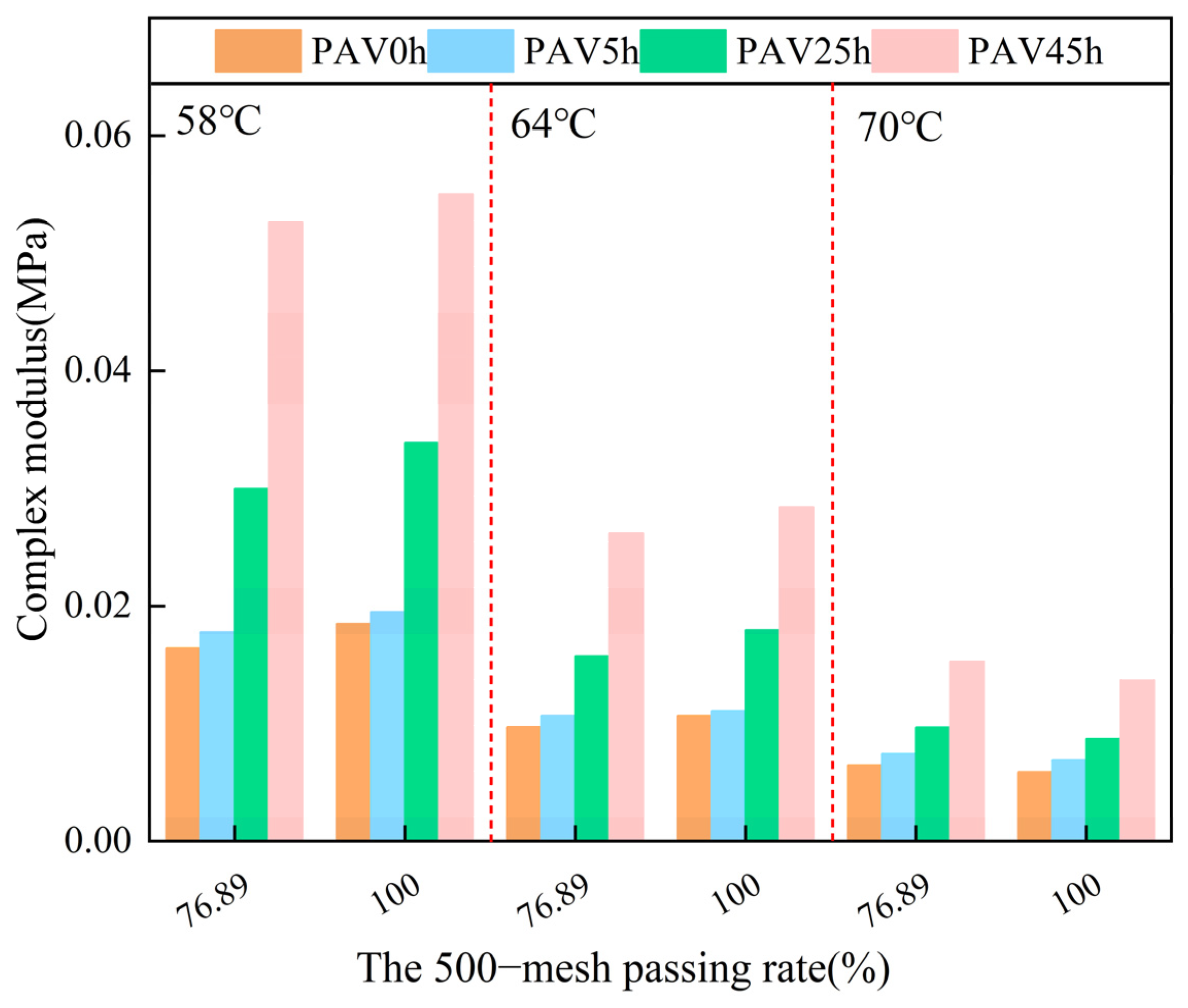 Materials 18 02785 g008