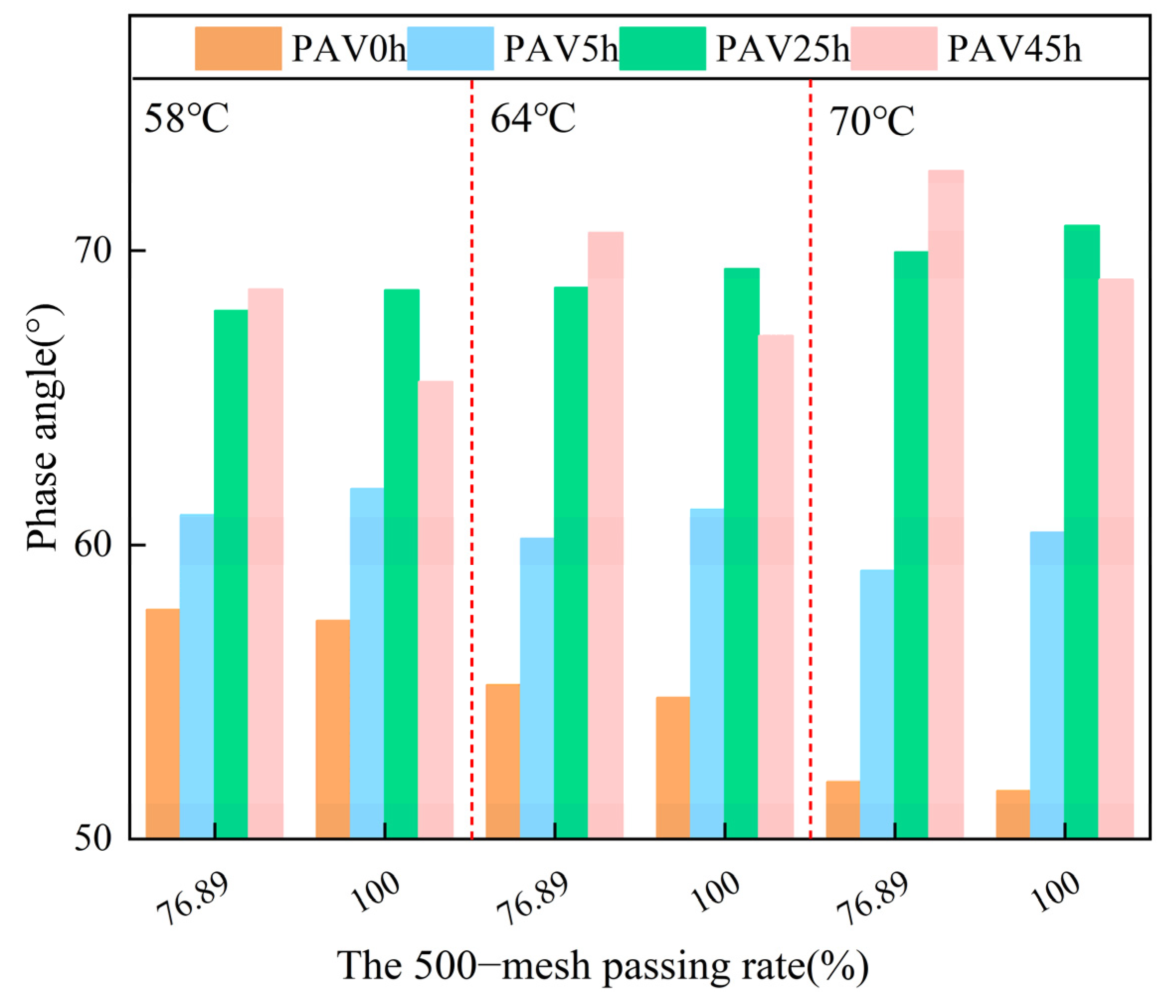 Materials 18 02785 g009