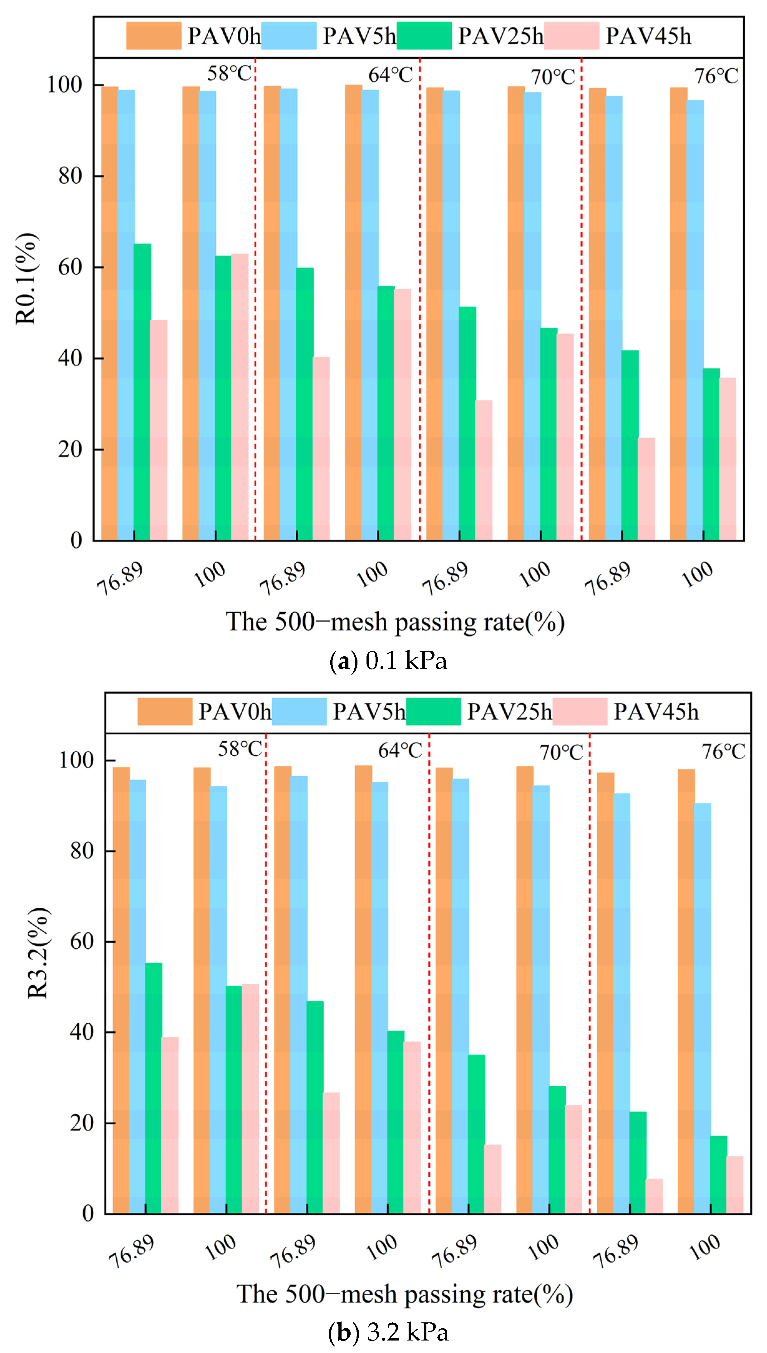 Materials 18 02785 g010