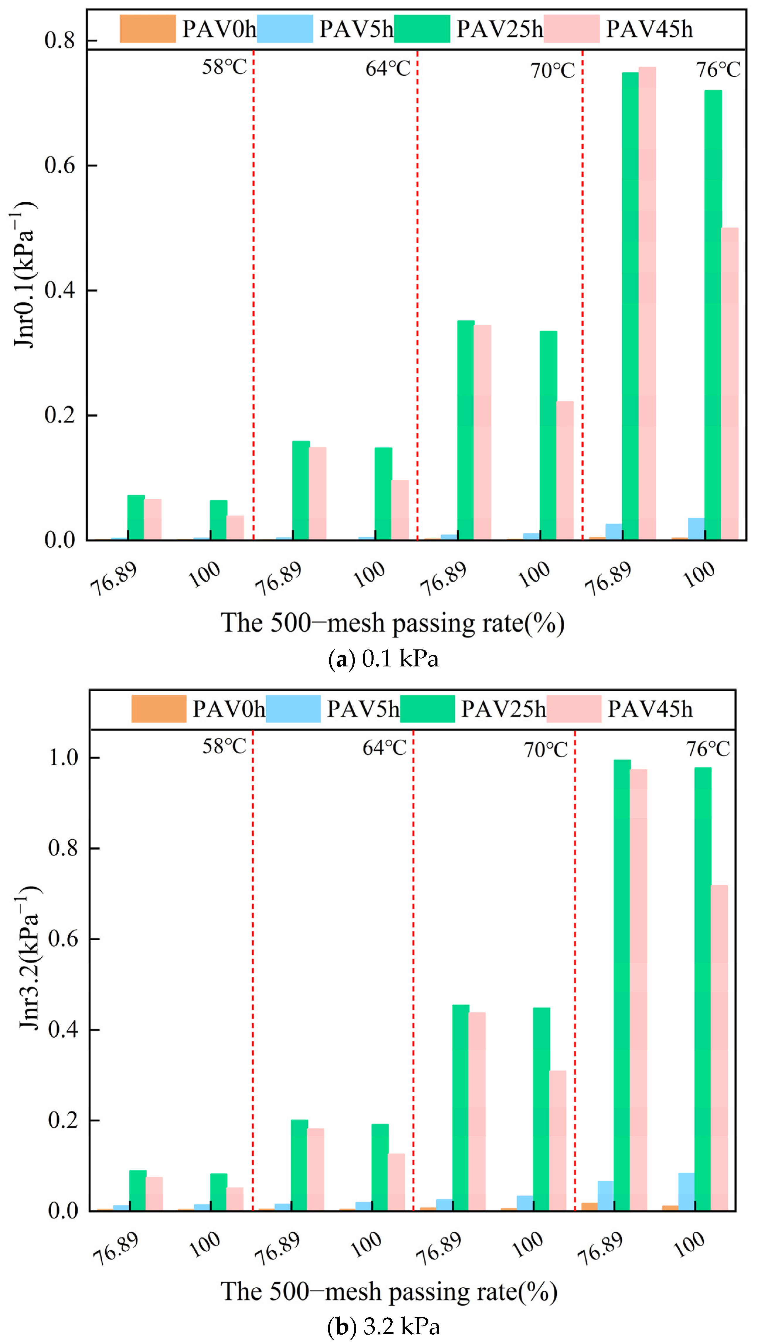 Materials 18 02785 g011