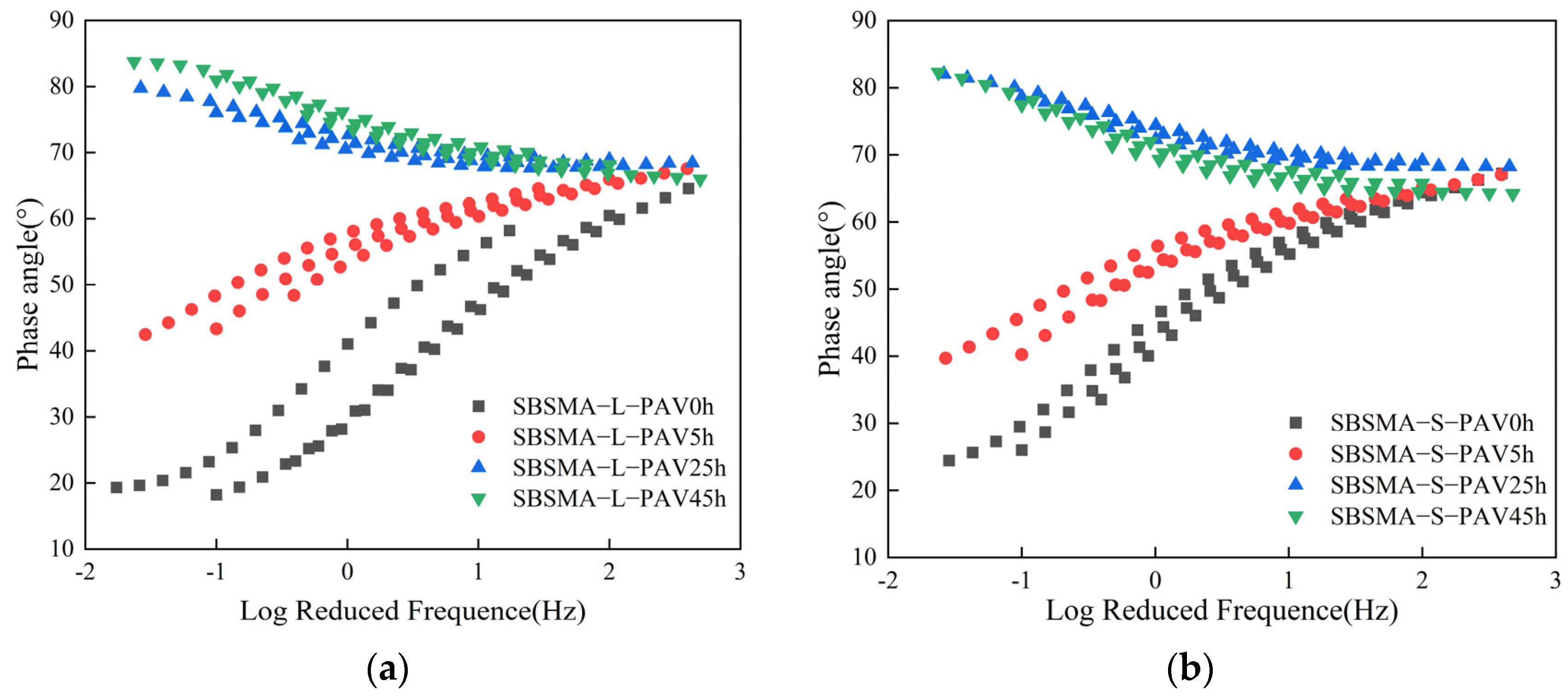 Materials 18 02785 g012