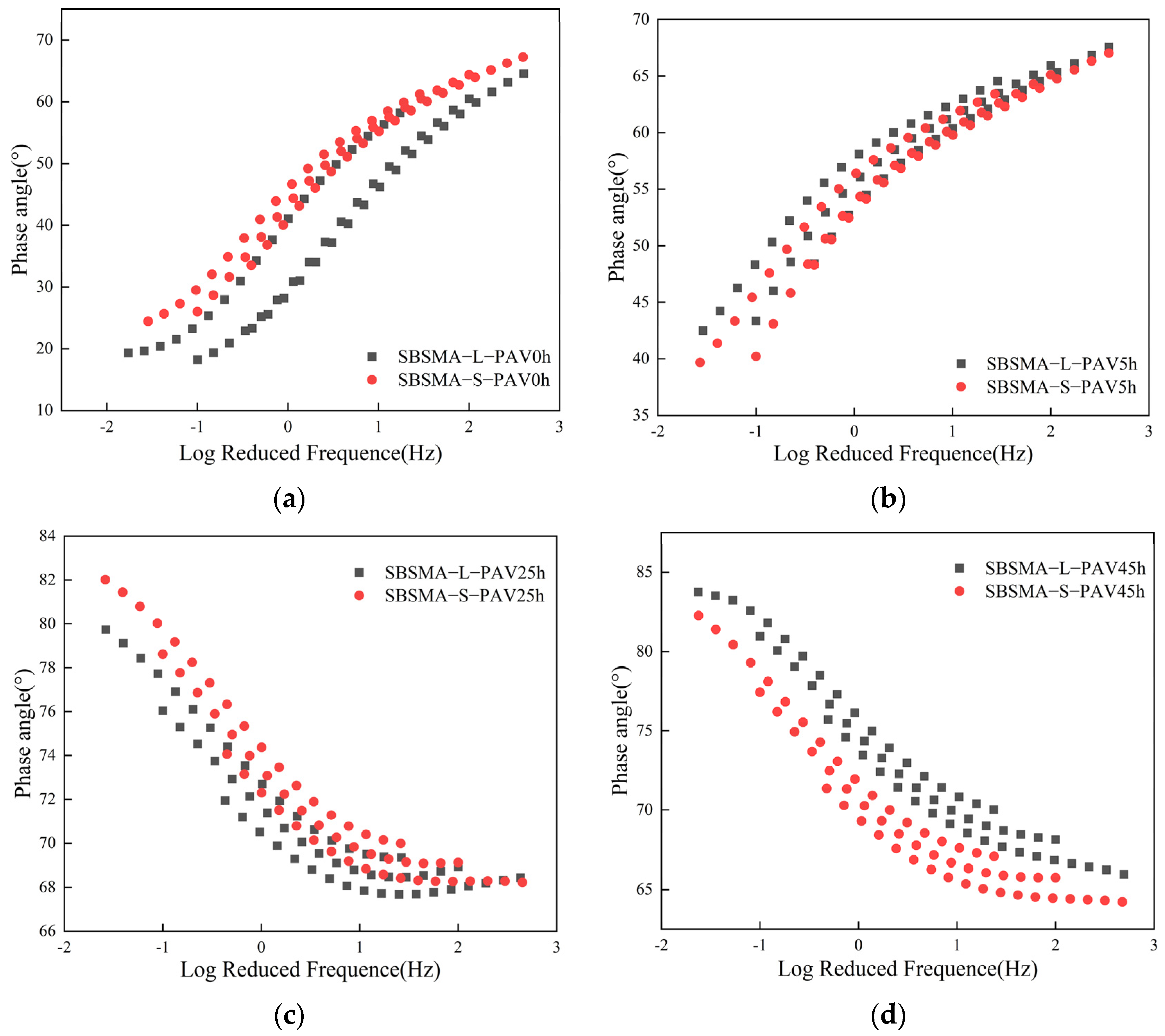 Materials 18 02785 g013