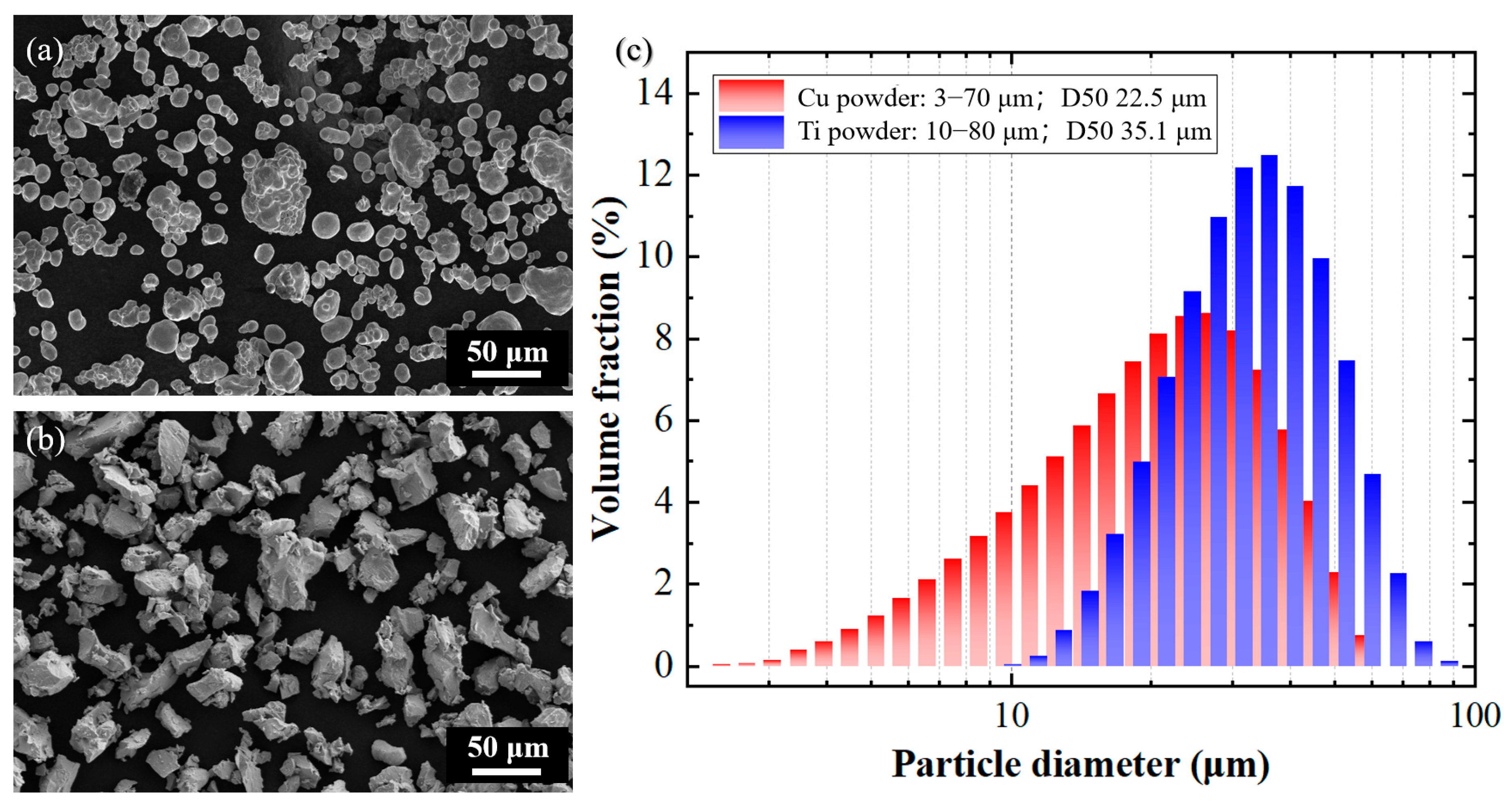 Materials 18 02787 g001
