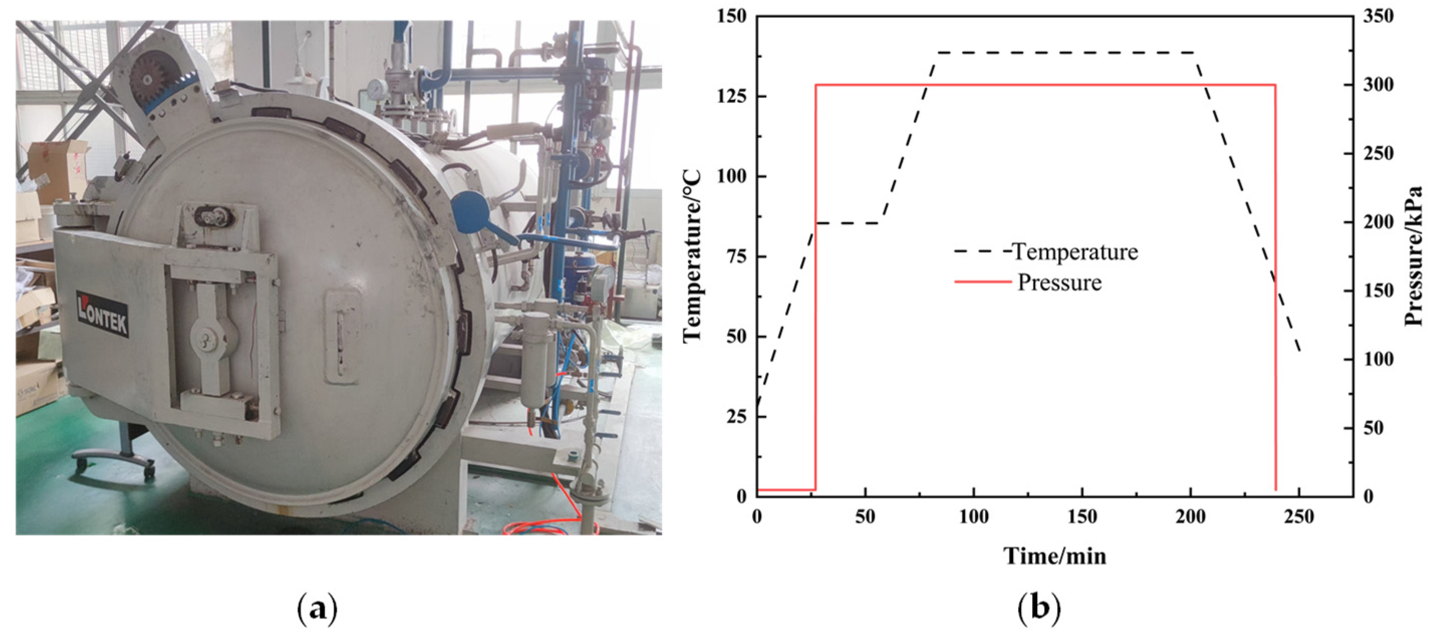Materials 18 02790 g001