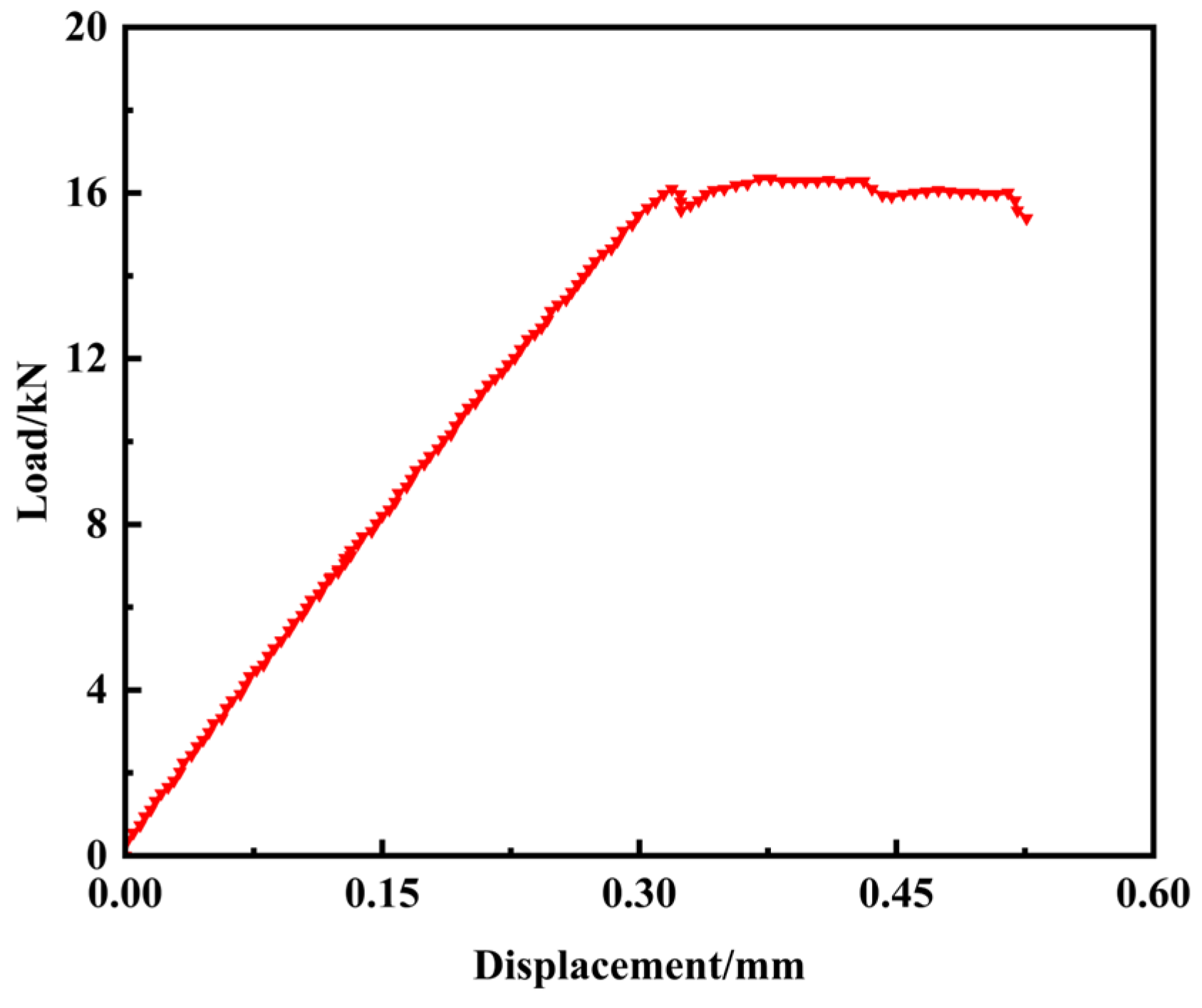 Materials 18 02790 g006