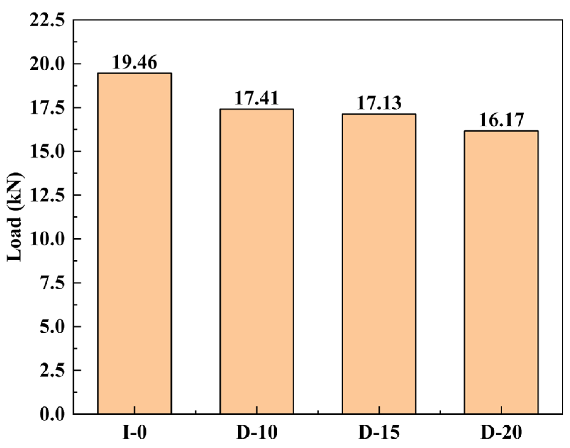 Materials 18 02790 g007