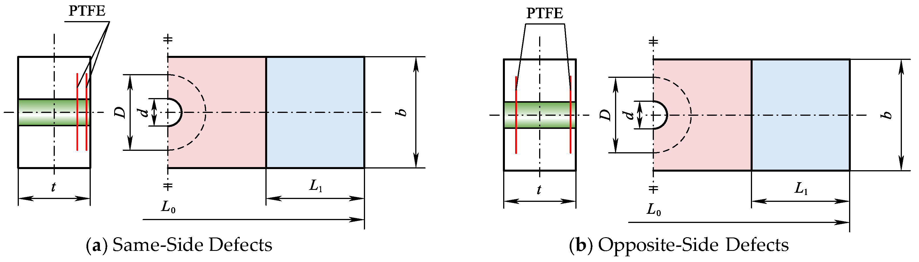 Materials 18 02790 g015
