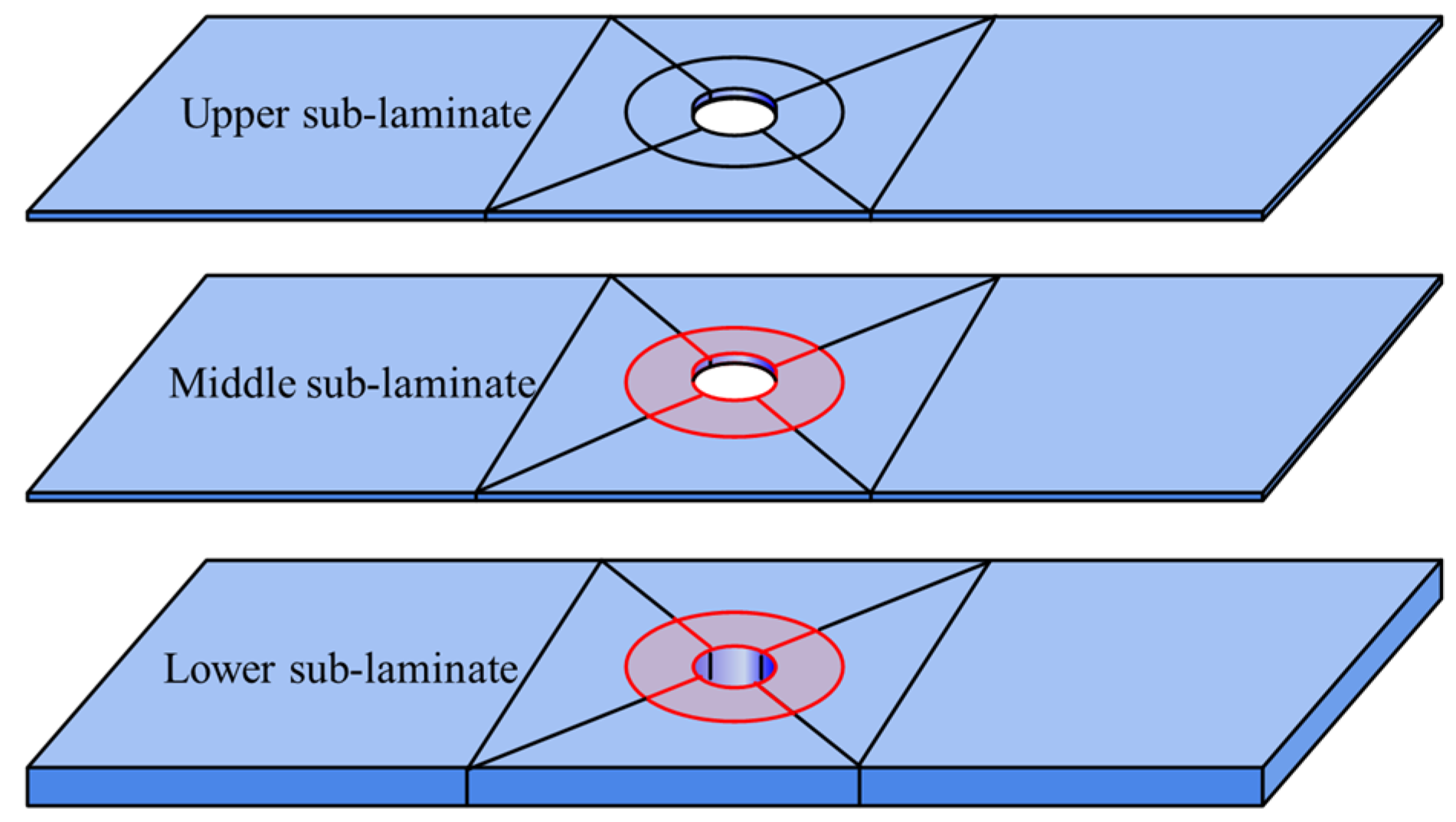 Materials 18 02790 g016