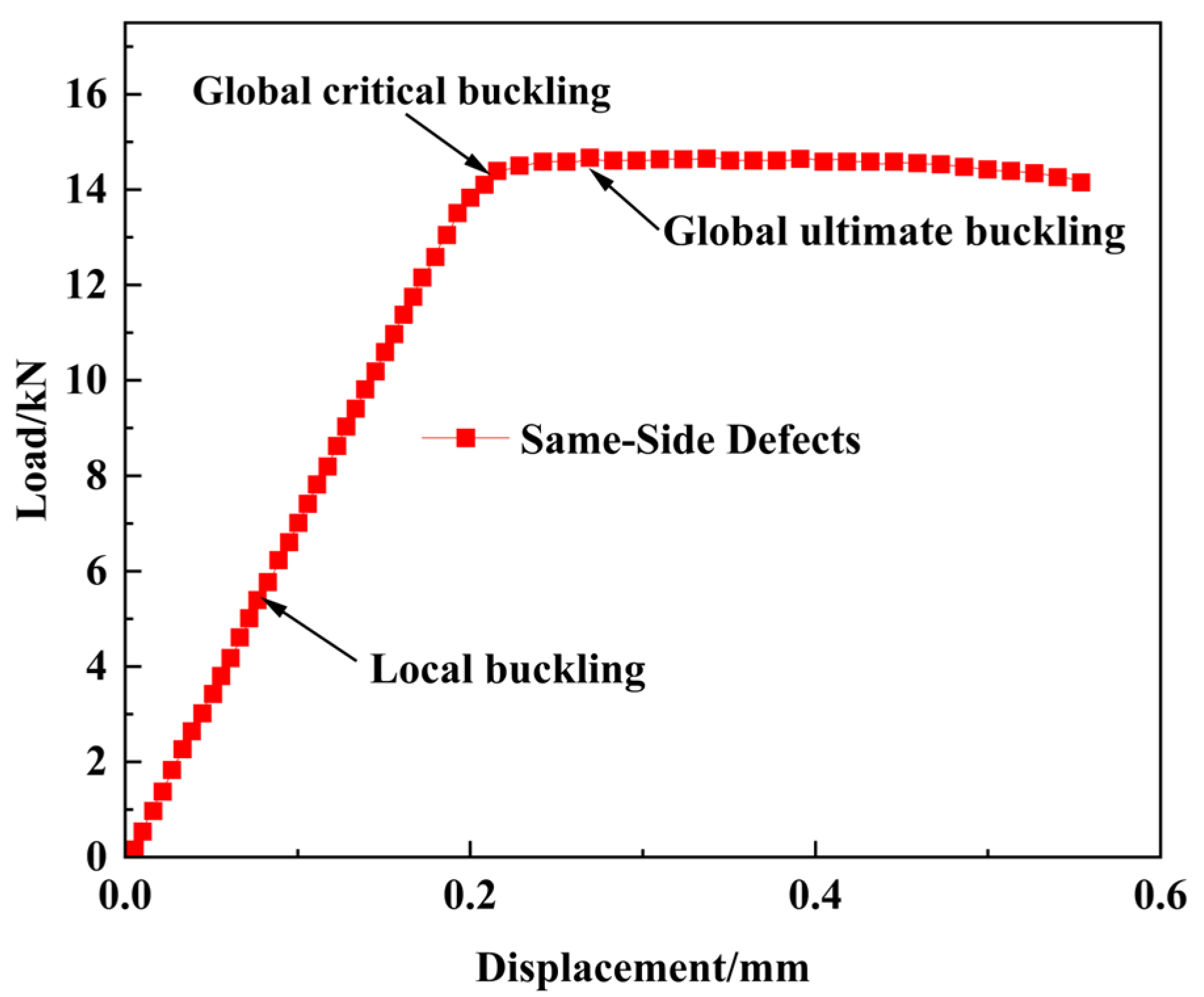 Materials 18 02790 g018