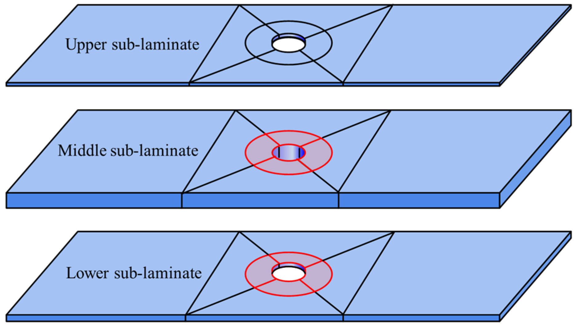 Materials 18 02790 g019