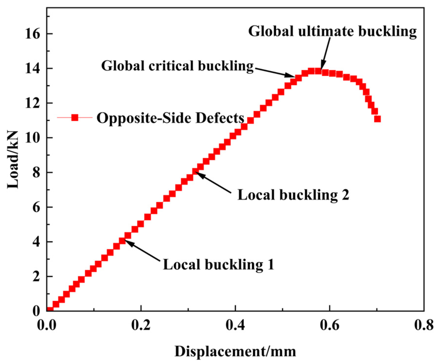 Materials 18 02790 g021
