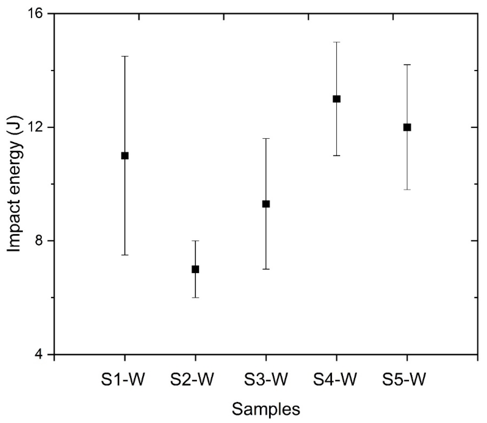 Materials 18 02792 g006