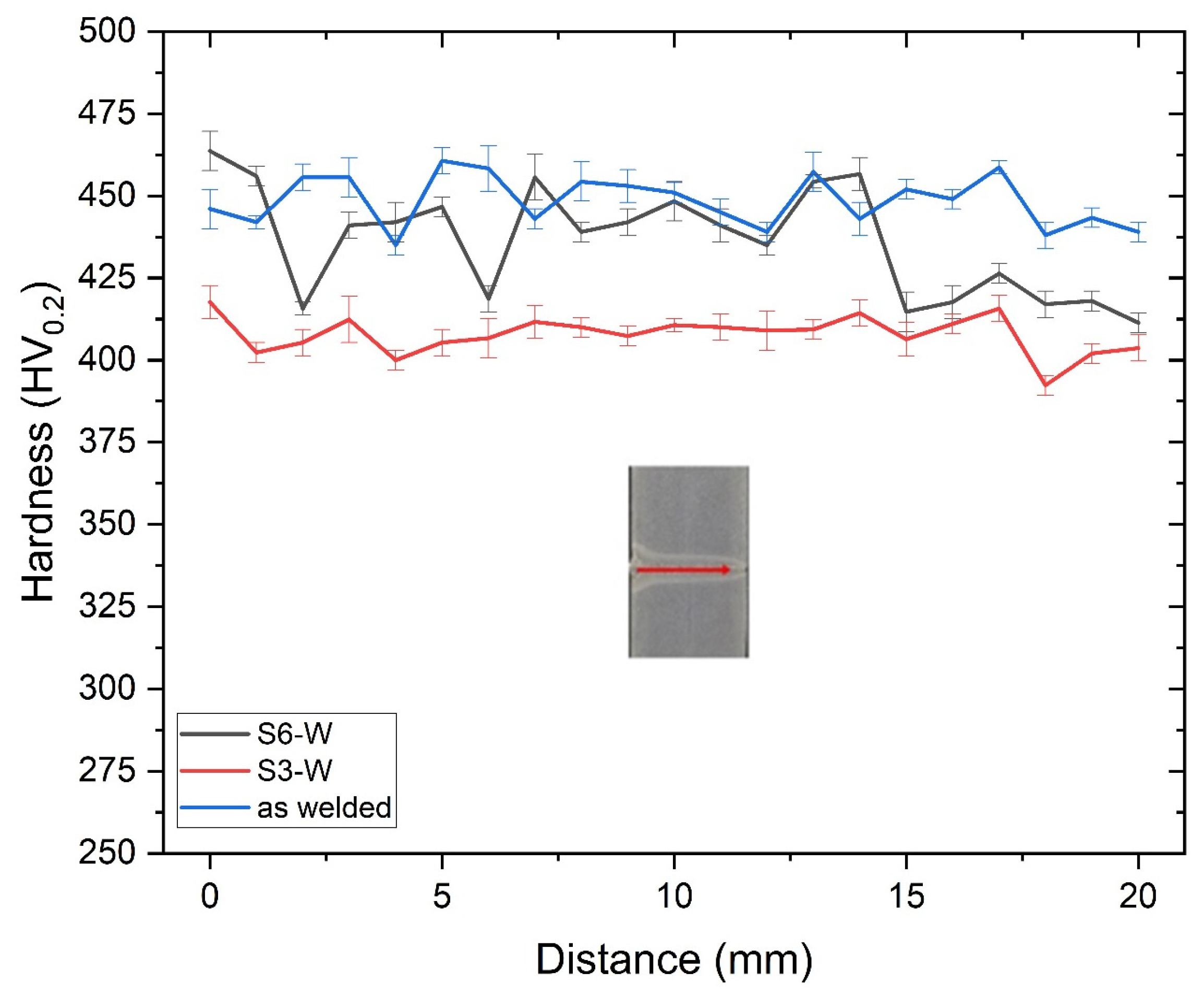 Materials 18 02792 g009