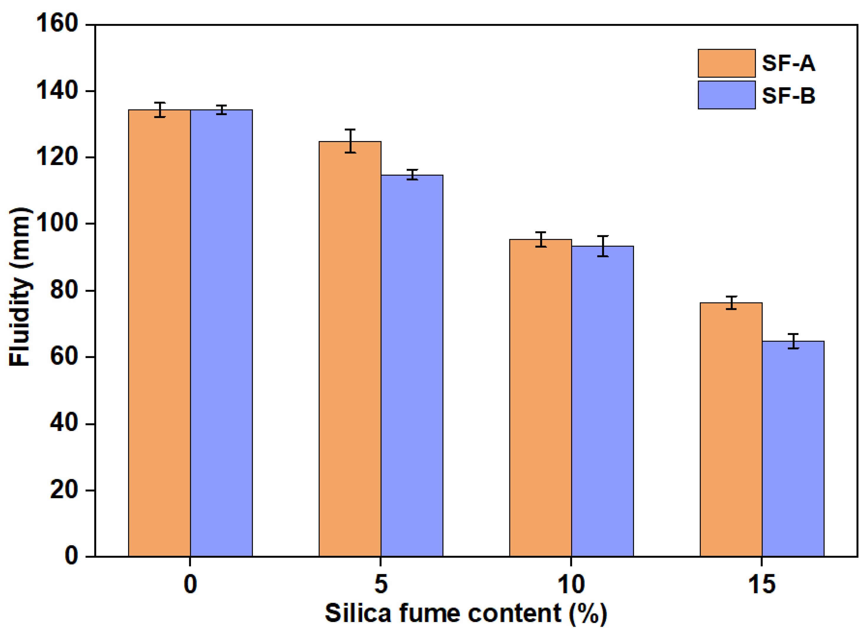 Materials 18 02795 g004