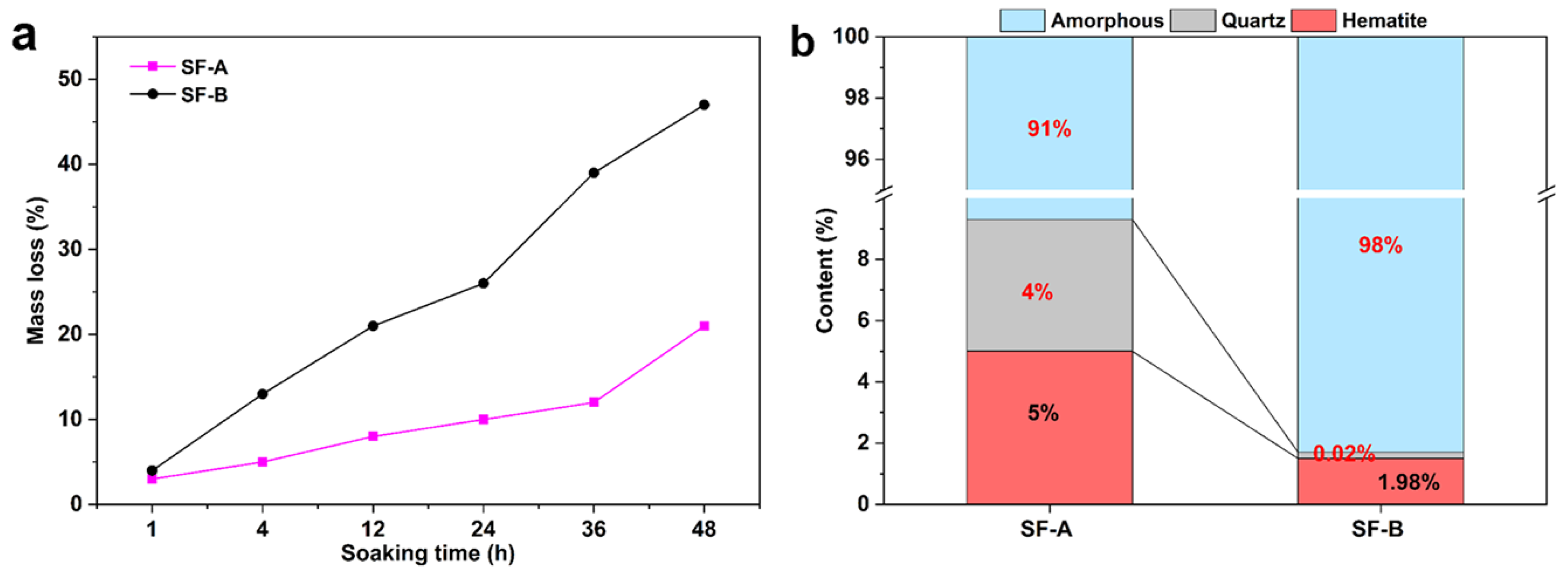 Materials 18 02795 g006