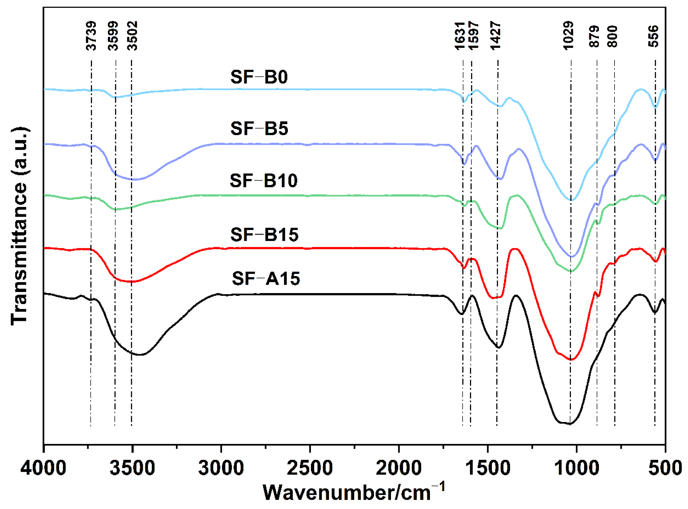 Materials 18 02795 g008