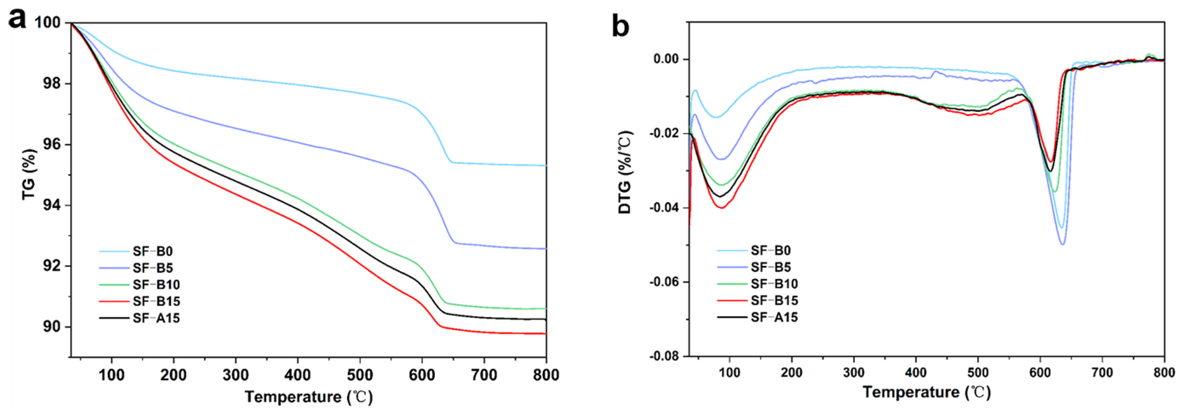 Materials 18 02795 g009