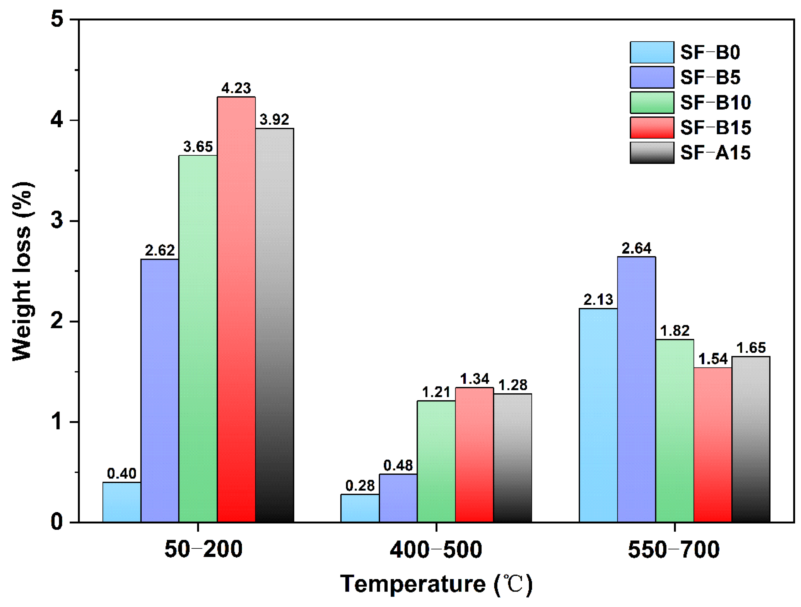 Materials 18 02795 g010