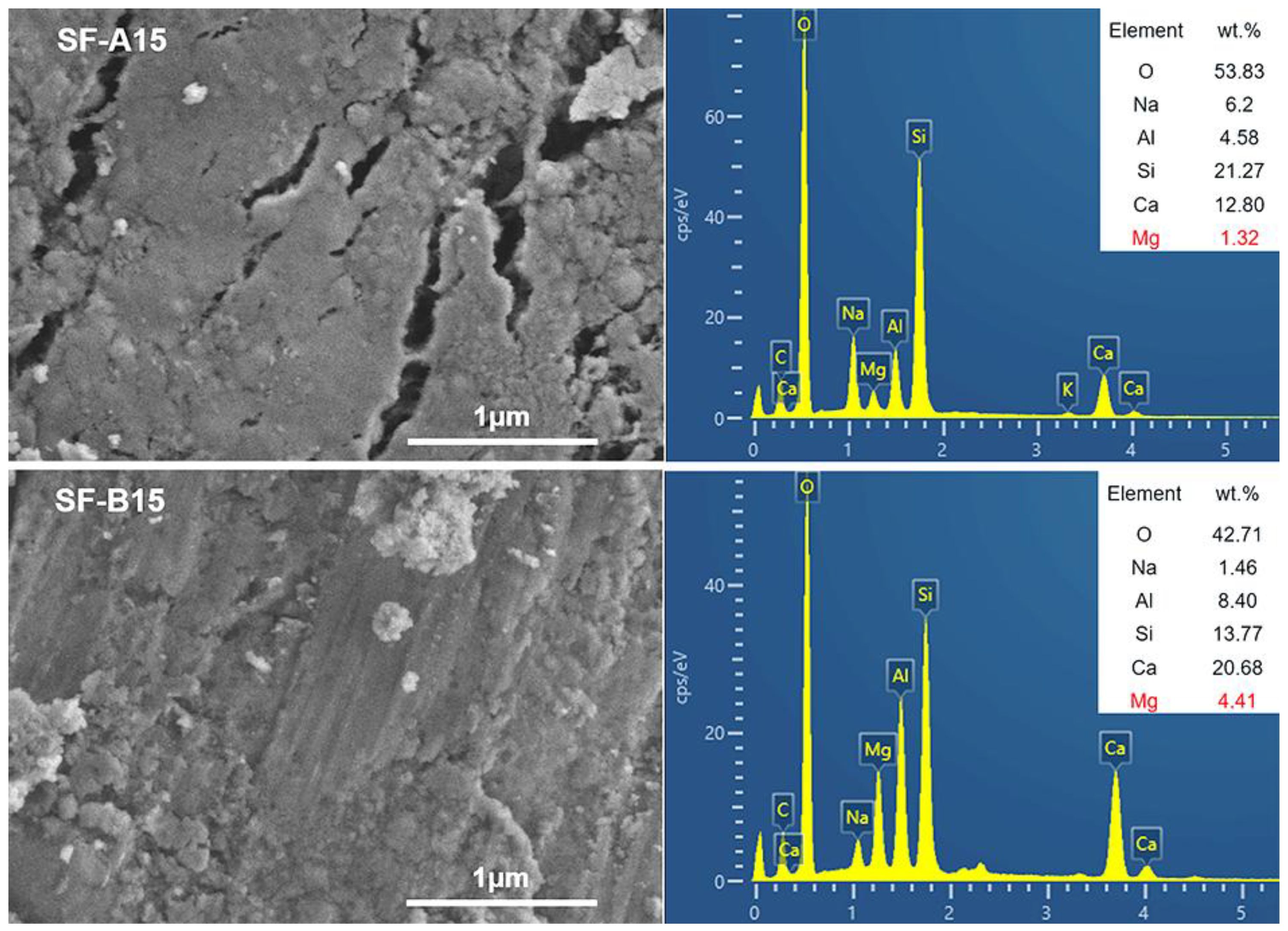 Materials 18 02795 g012