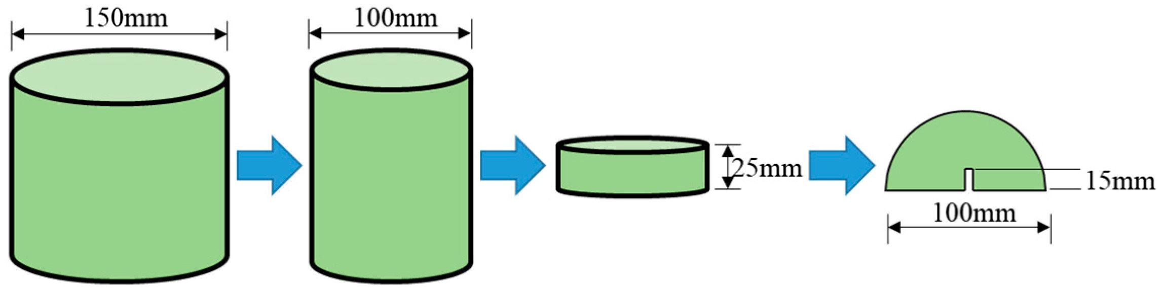 Materials 18 02796 g004