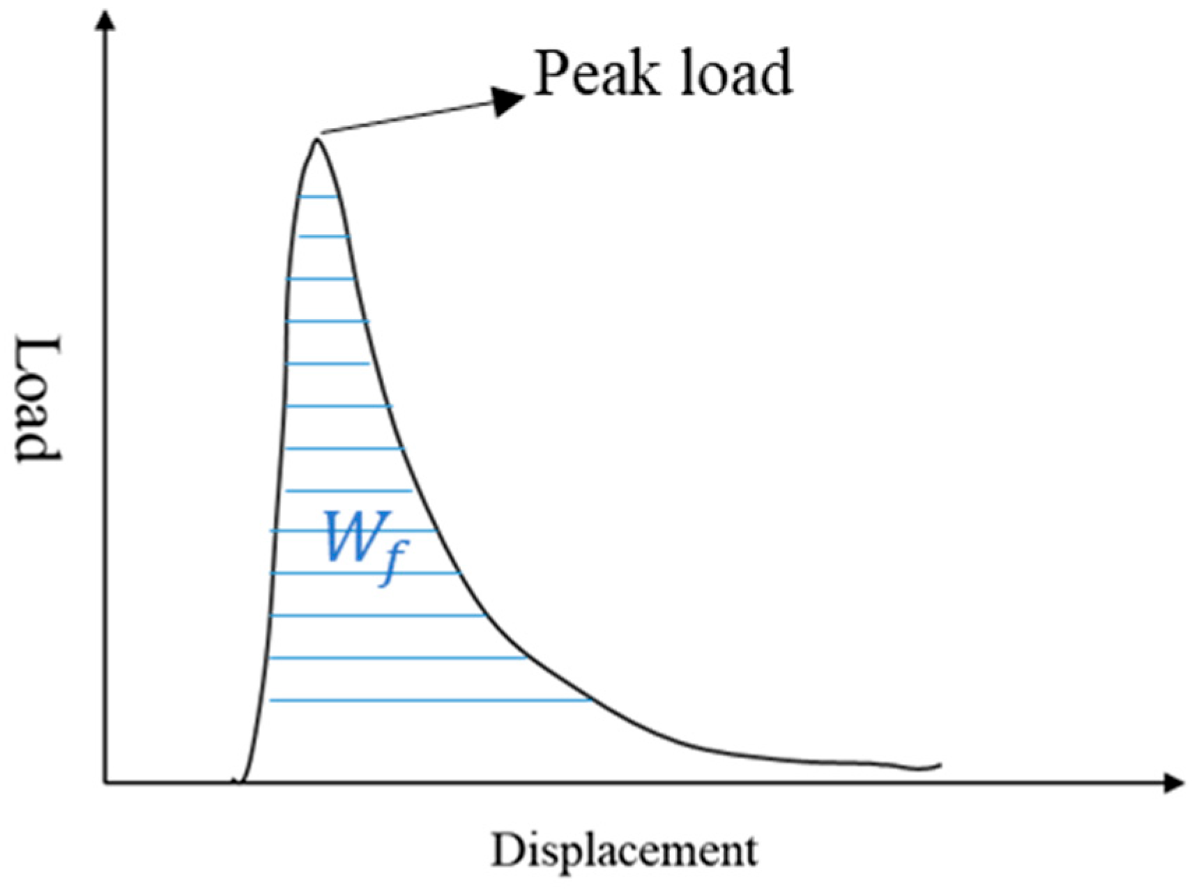 Materials 18 02796 g007