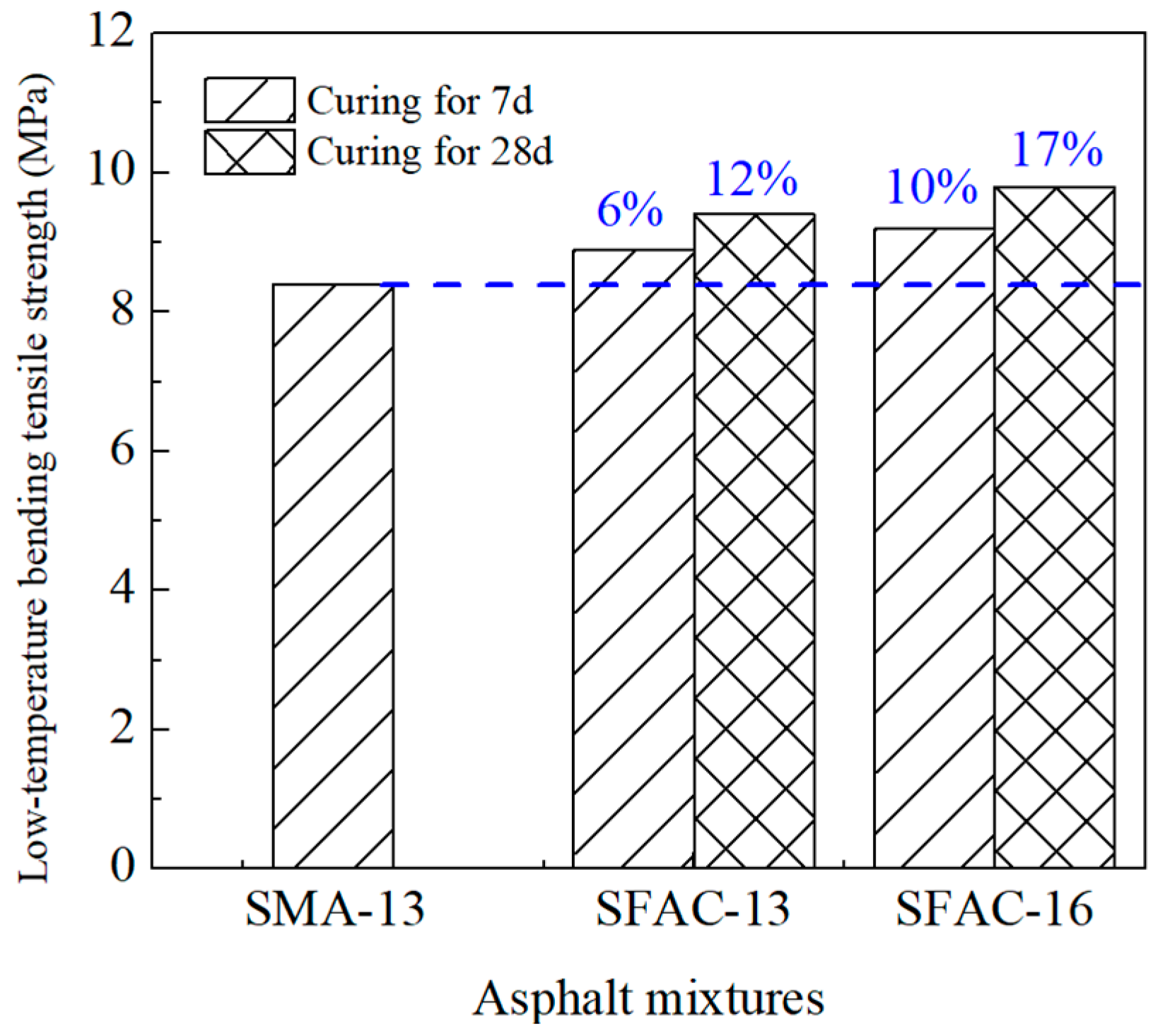 Materials 18 02796 g009