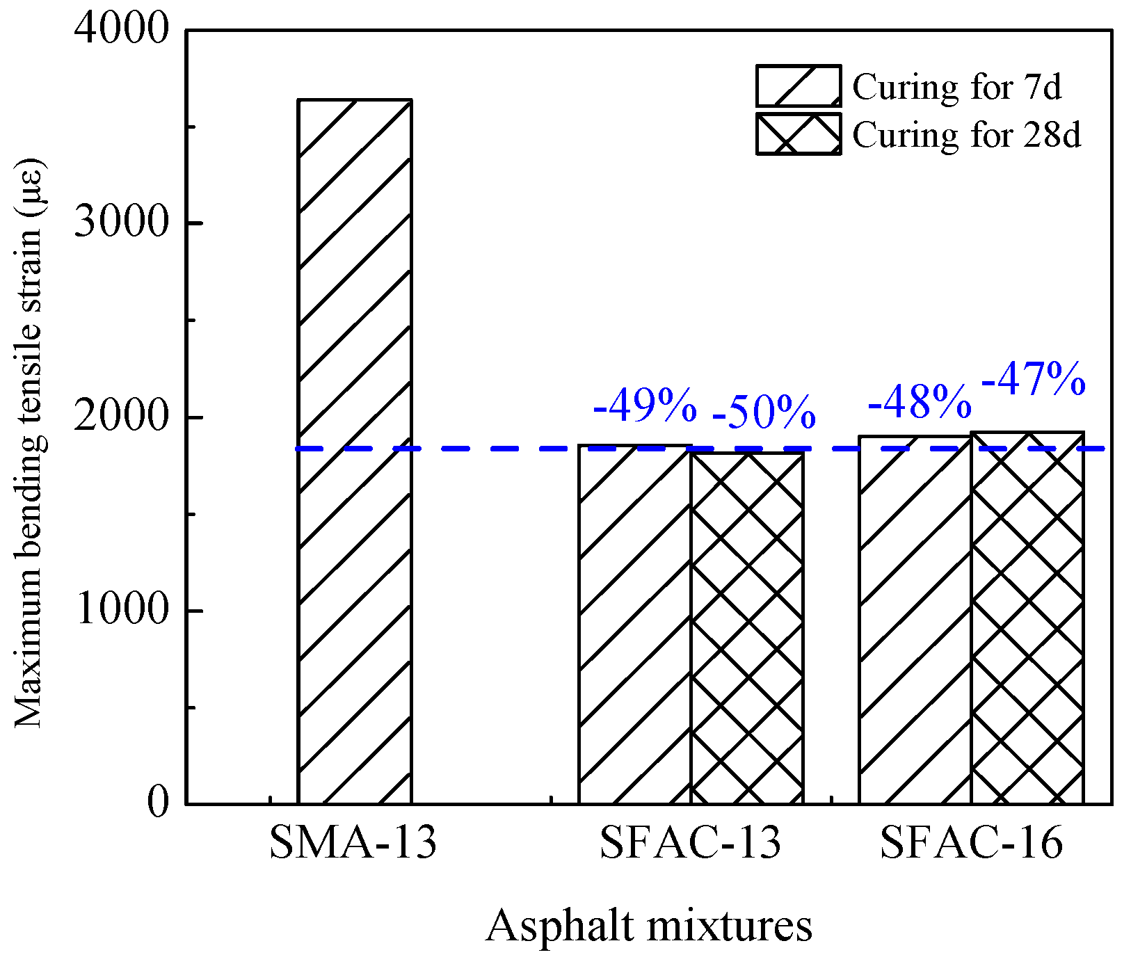 Materials 18 02796 g010