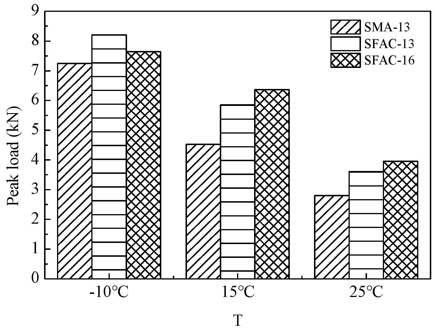 Materials 18 02796 g012