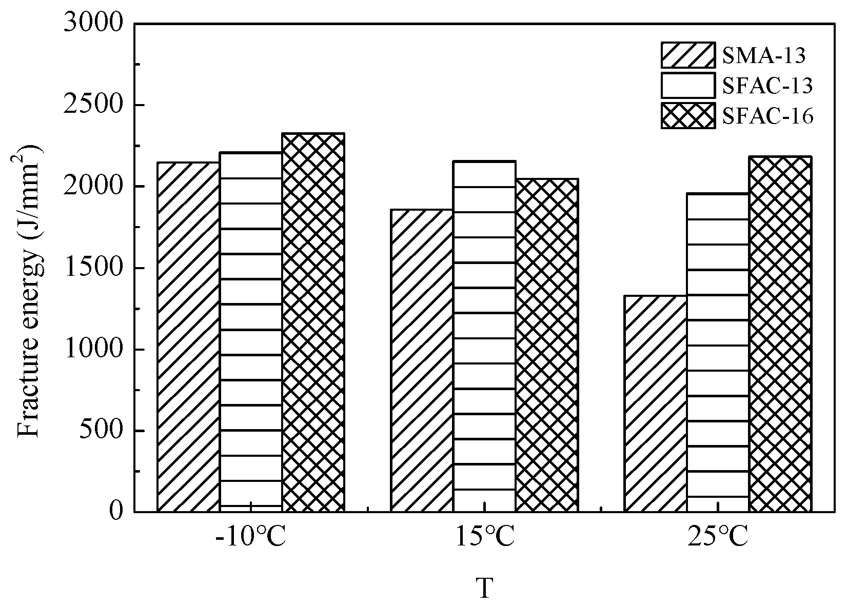 Materials 18 02796 g014