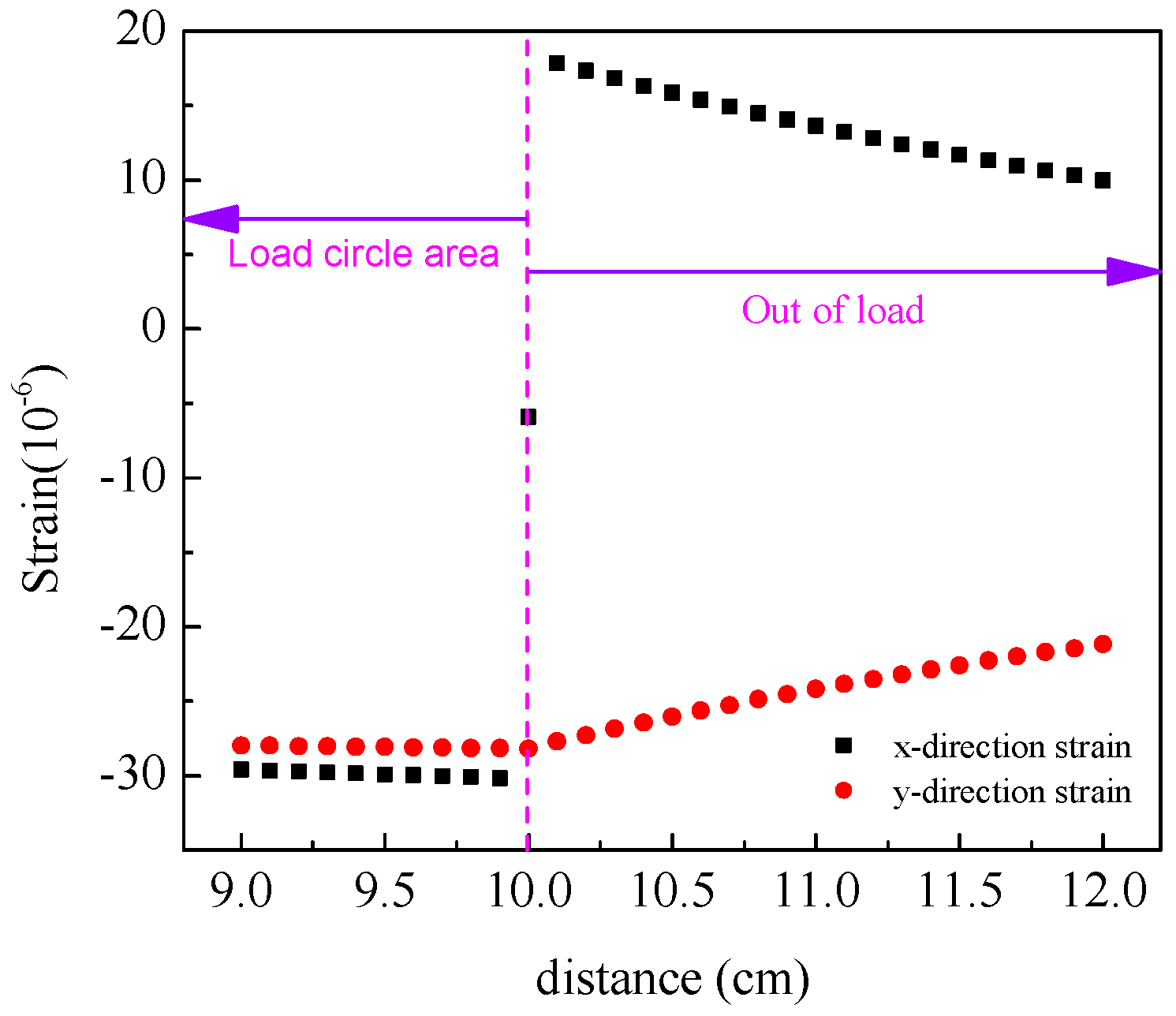Materials 18 02796 g016