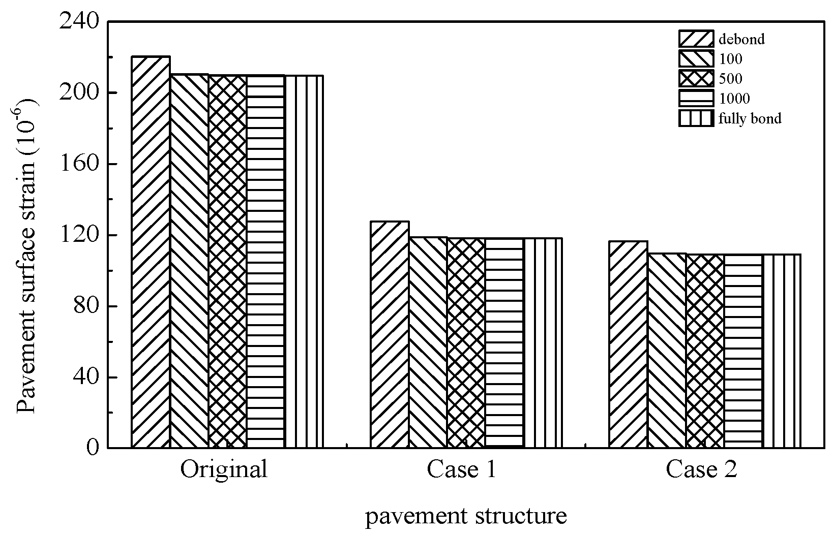 Materials 18 02796 g018