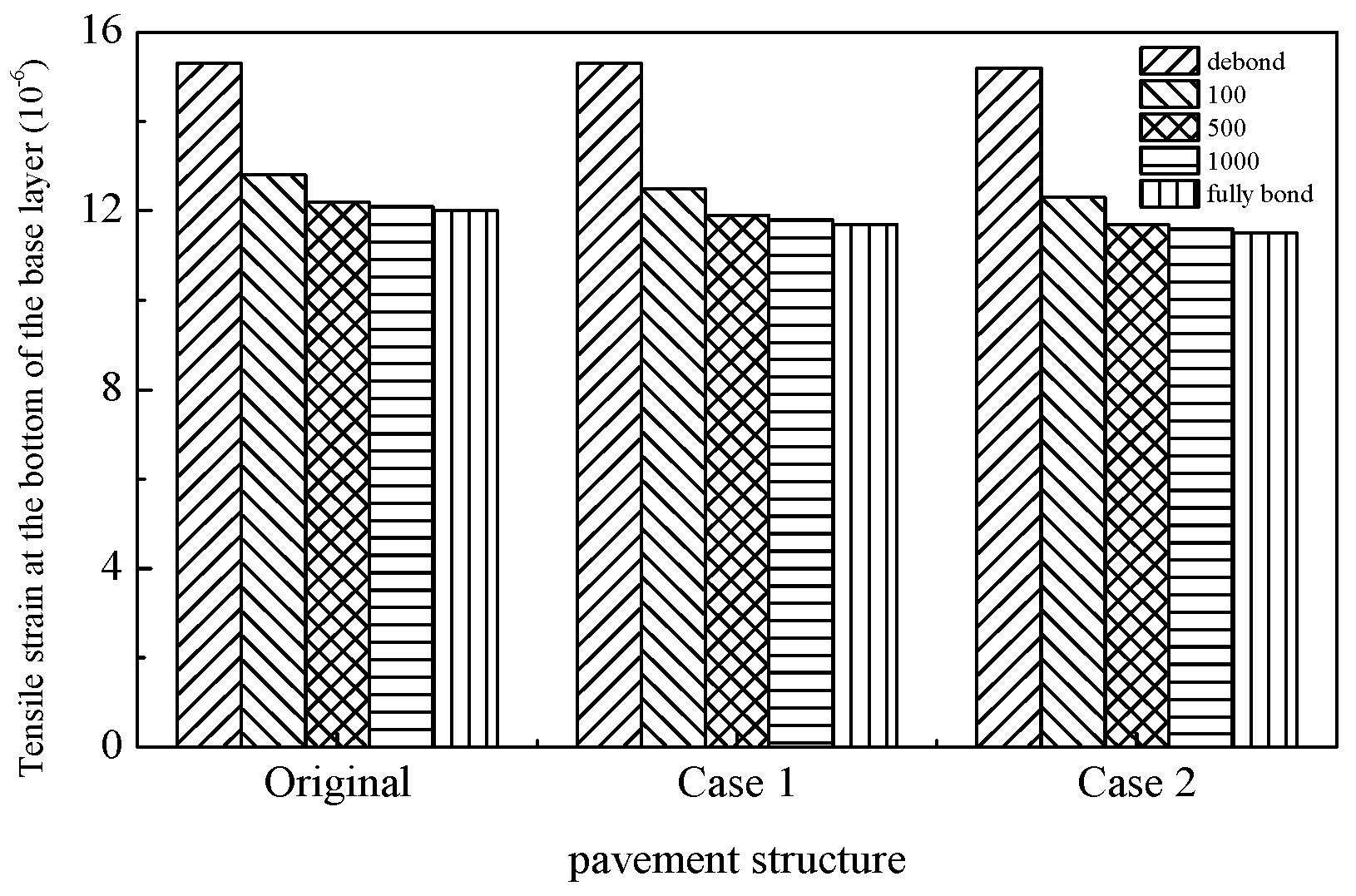Materials 18 02796 g020