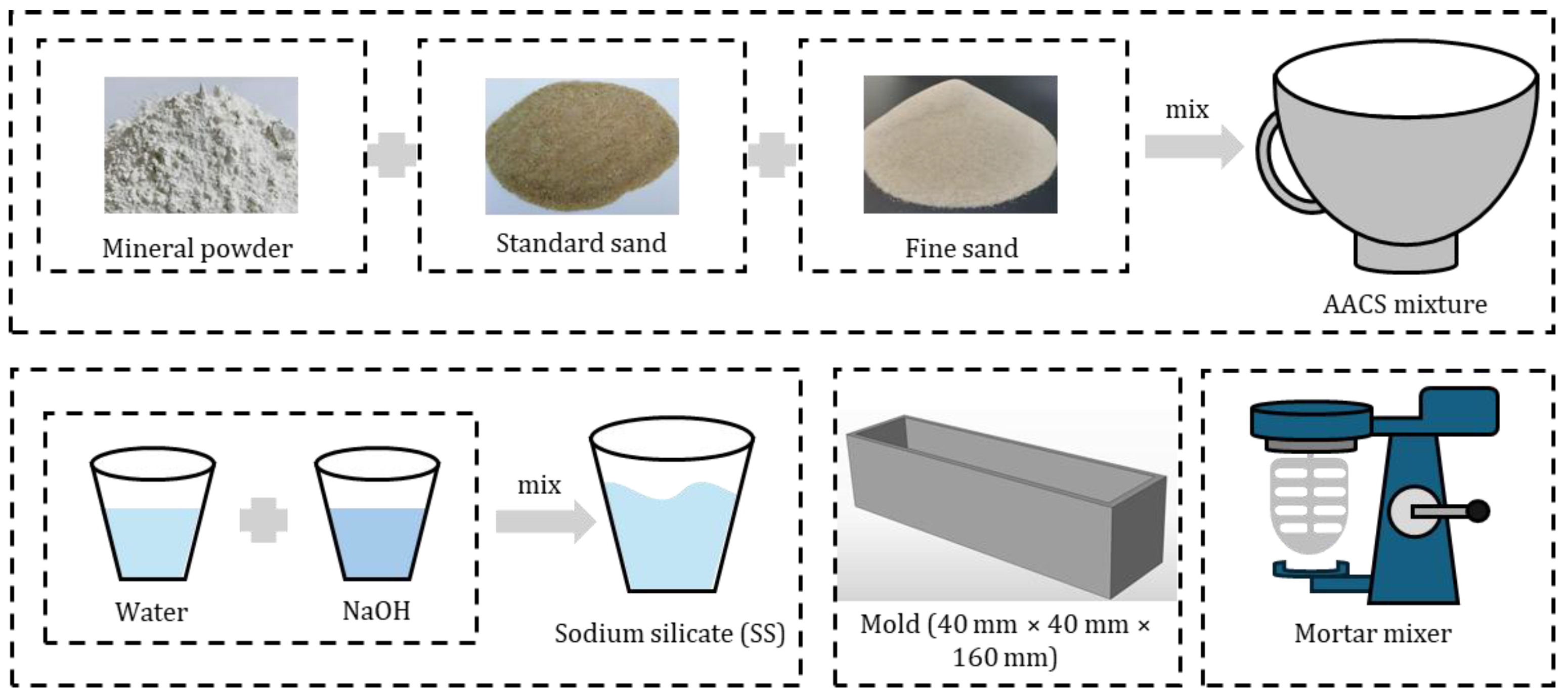 Materials 18 02797 g001