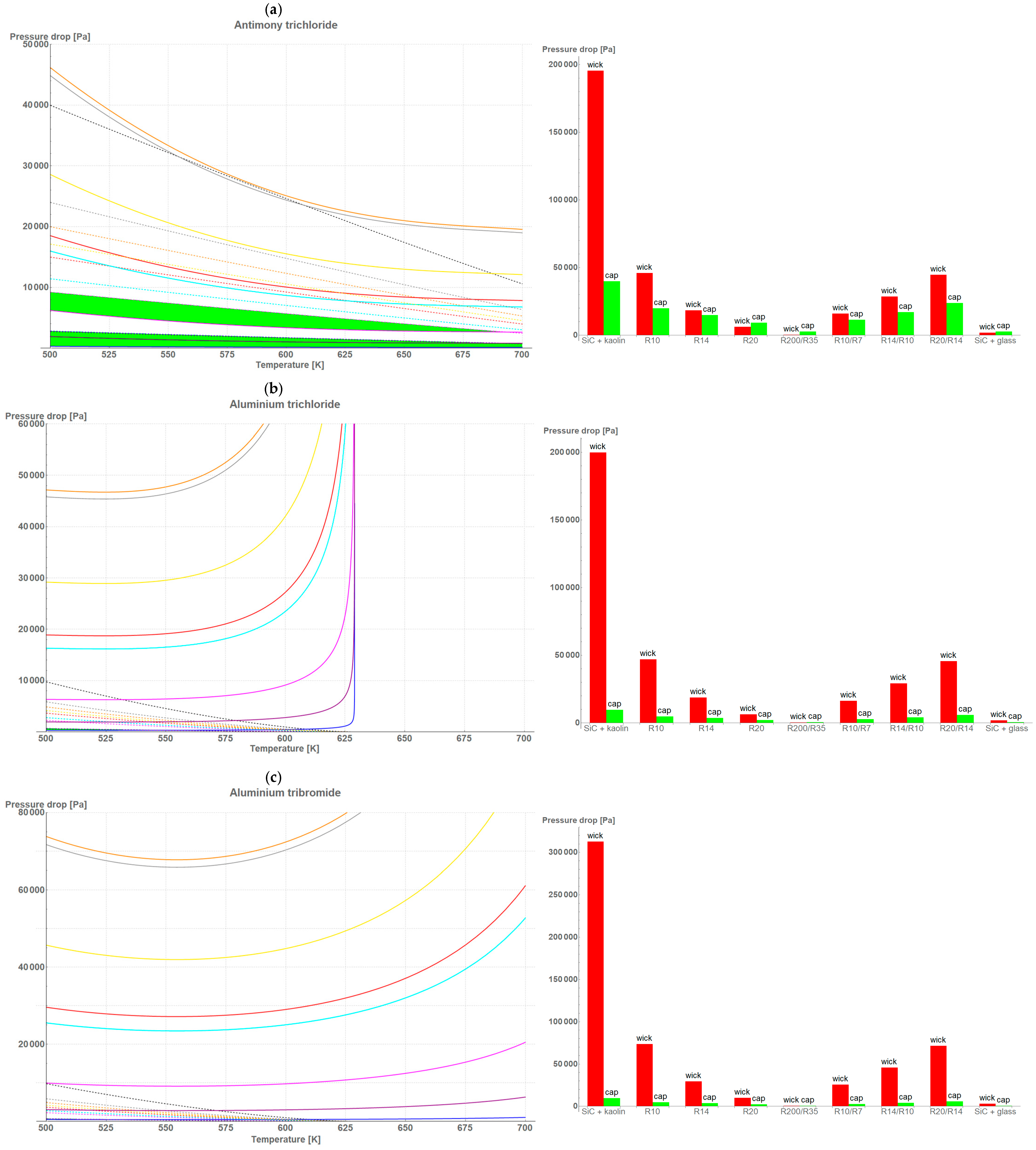 Materials 18 02798 g003a Materials 18 02798 g003a