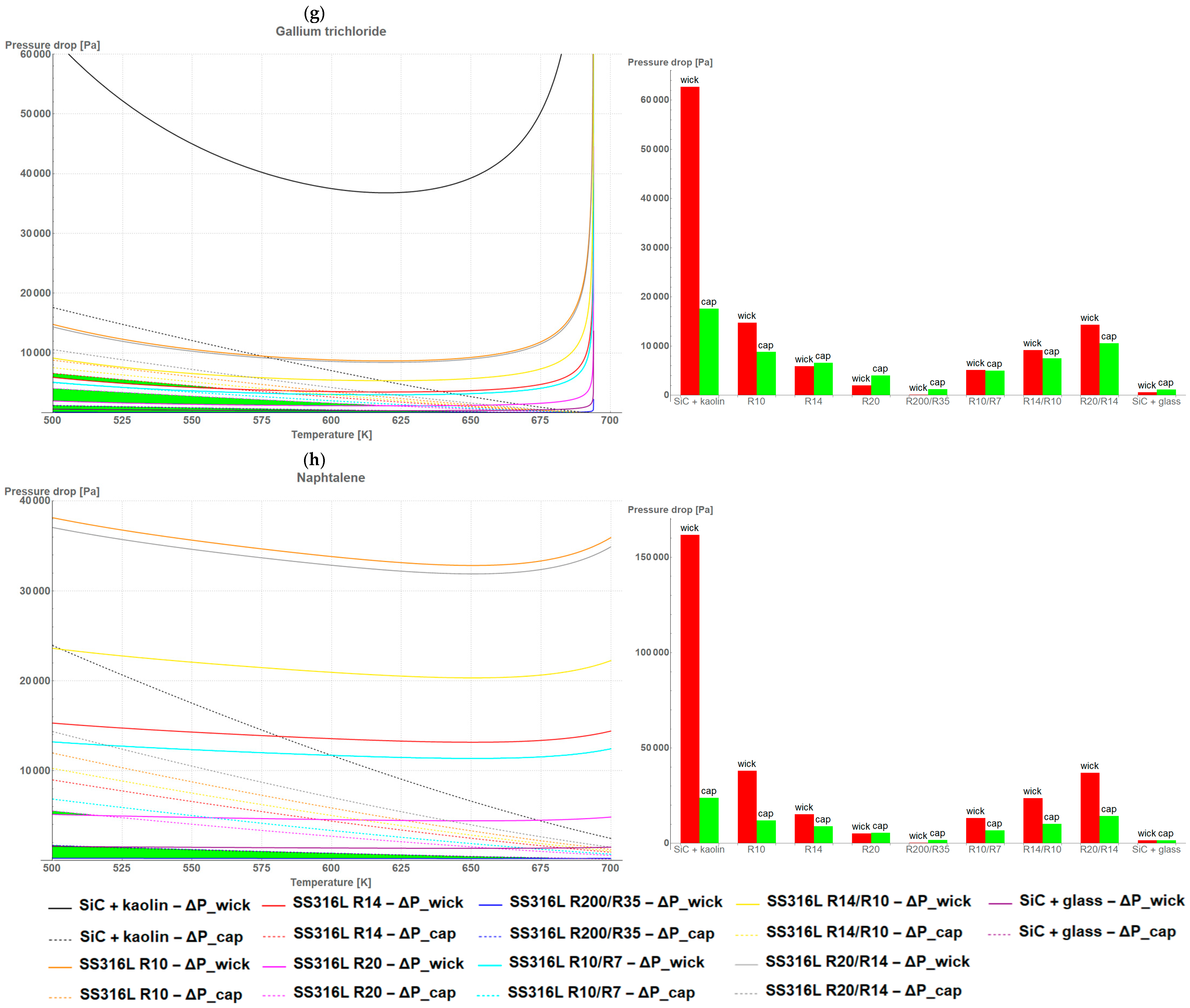Materials 18 02798 g003c Materials 18 02798 g003c