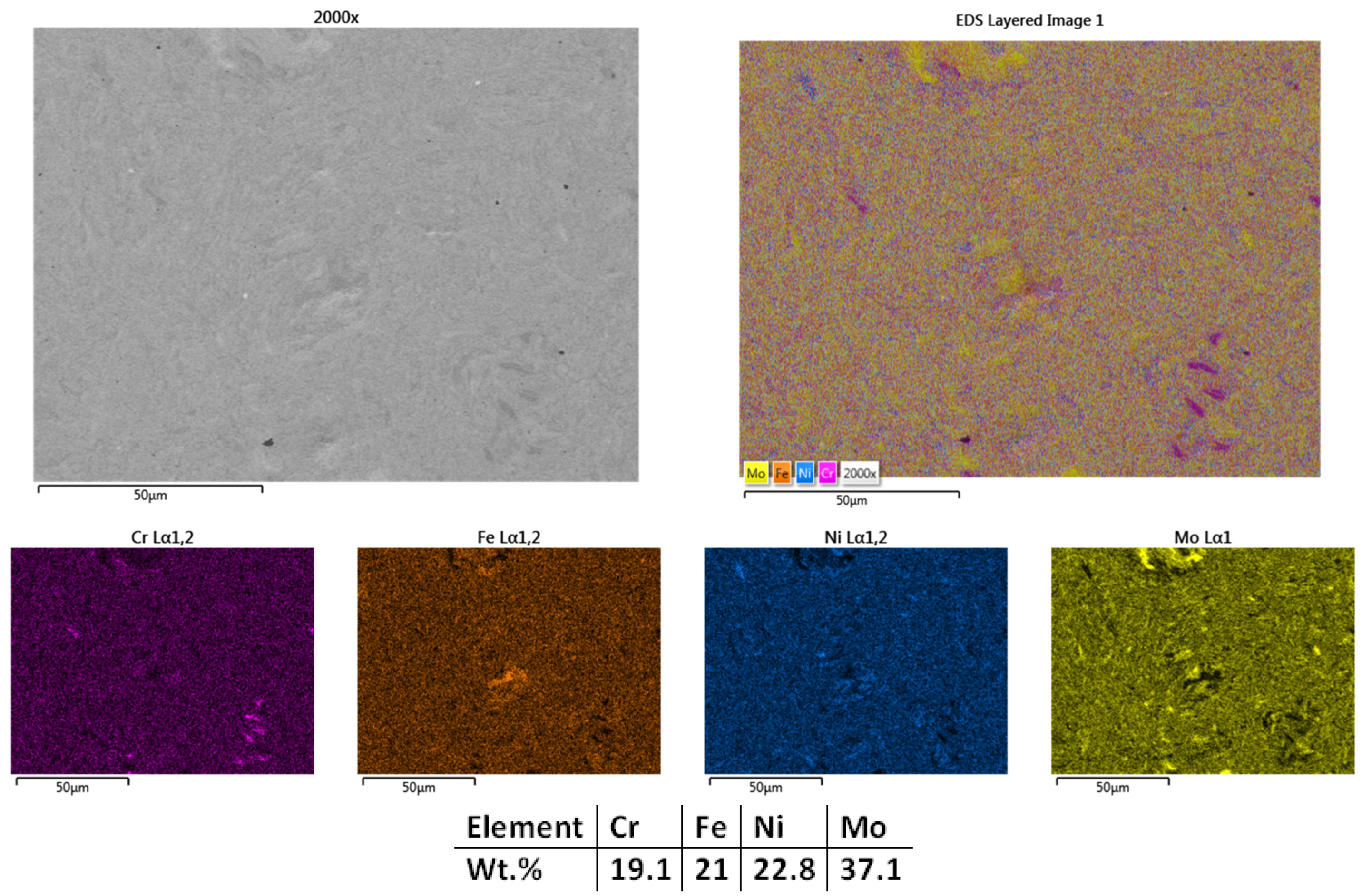 Materials 18 02799 g002