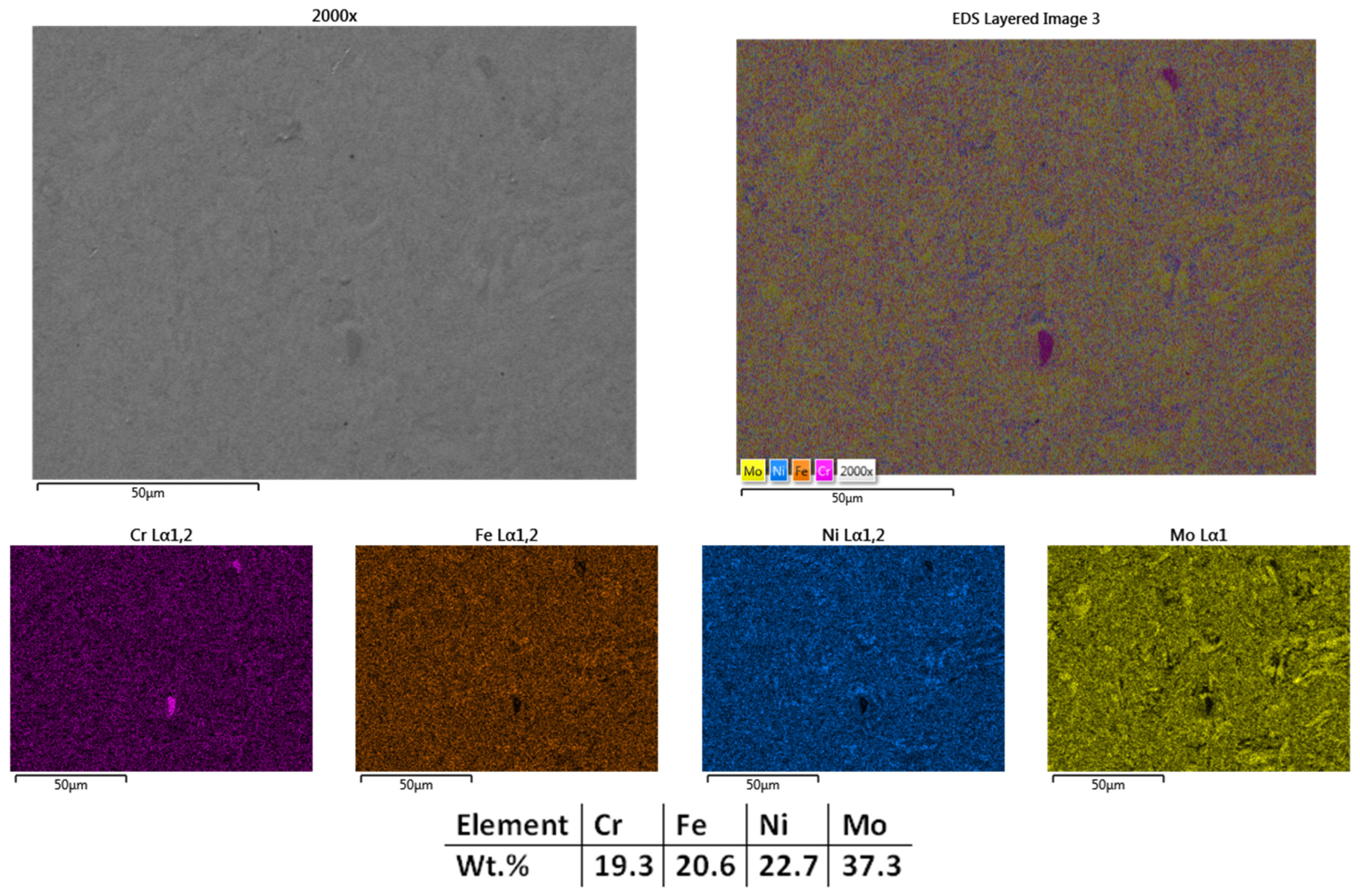 Materials 18 02799 g003