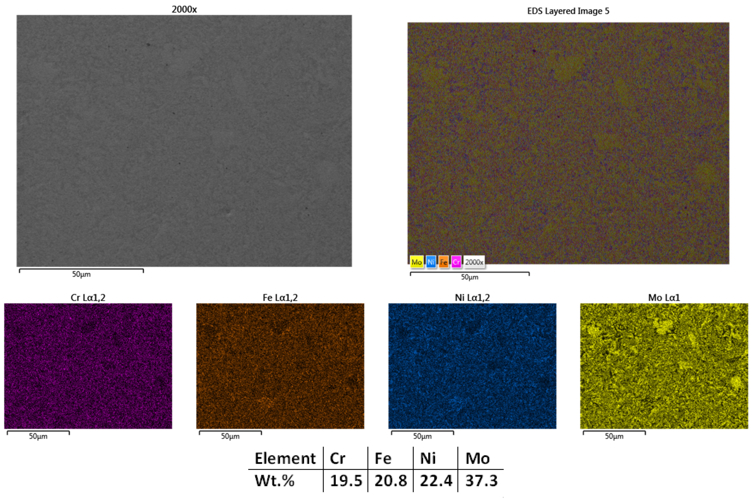 Materials 18 02799 g004