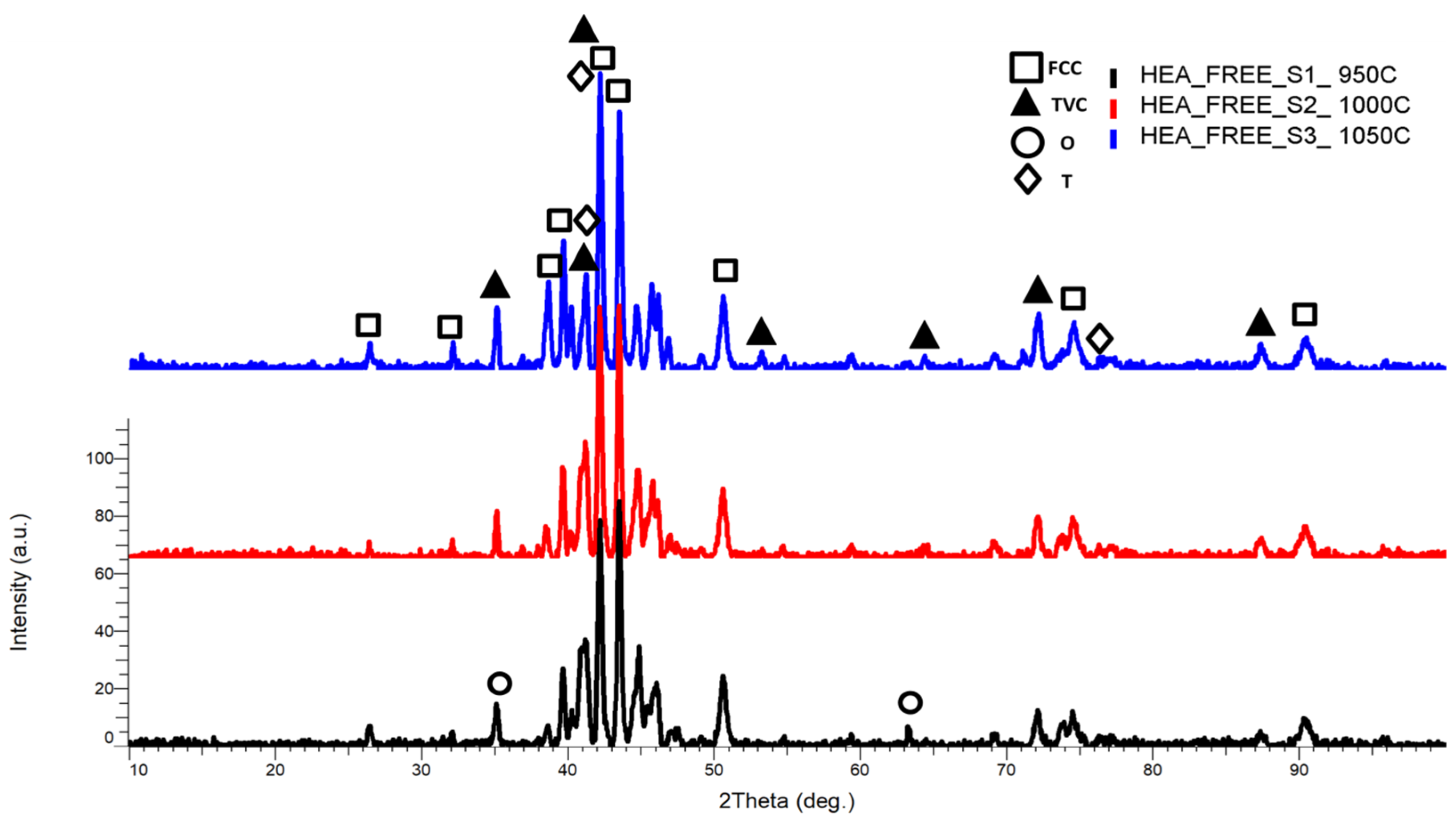 Materials 18 02799 g005