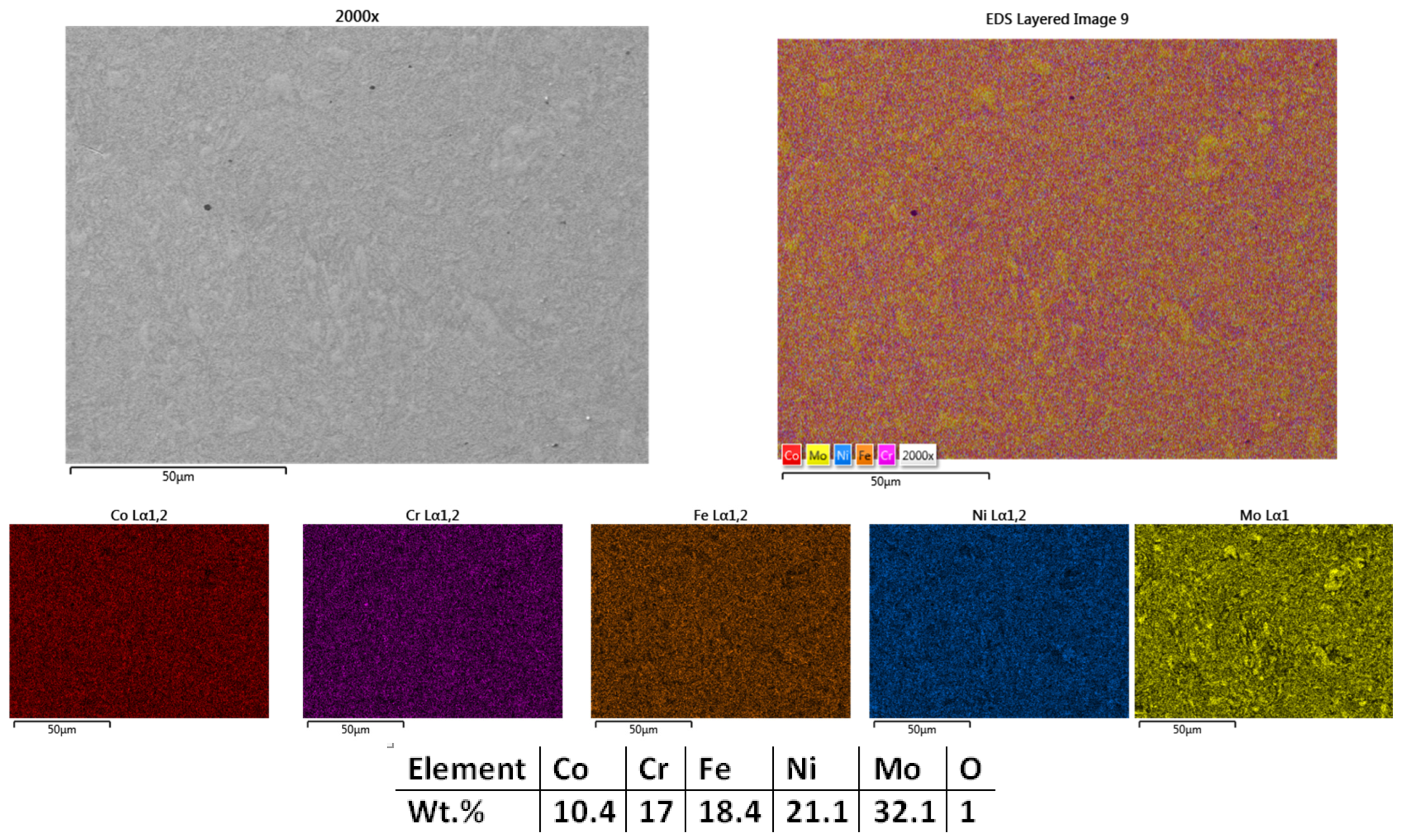 Materials 18 02799 g008