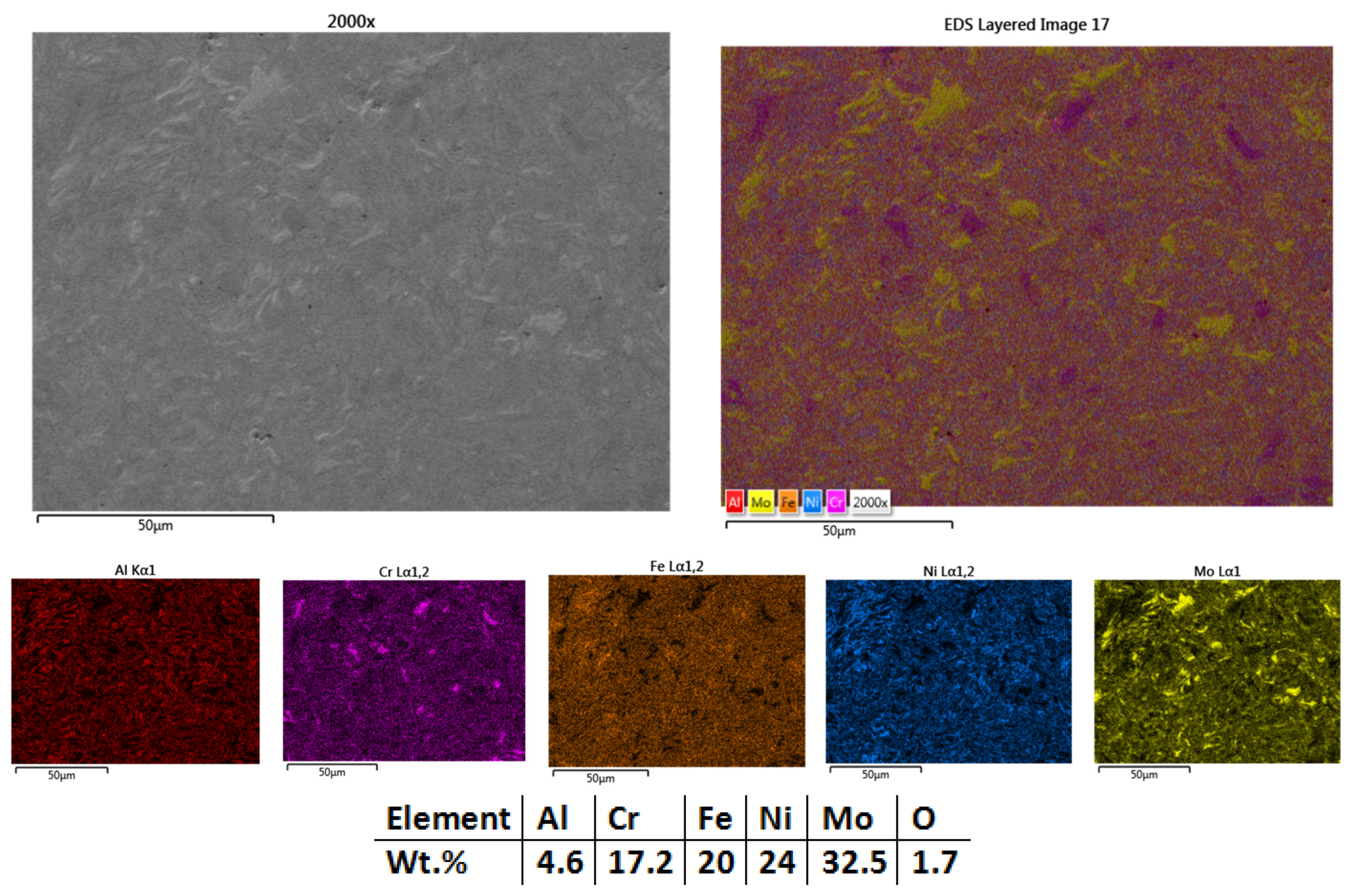 Materials 18 02799 g012