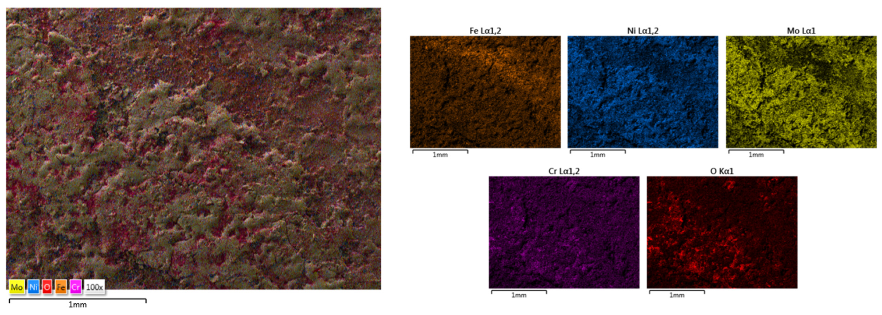 Materials 18 02799 g018